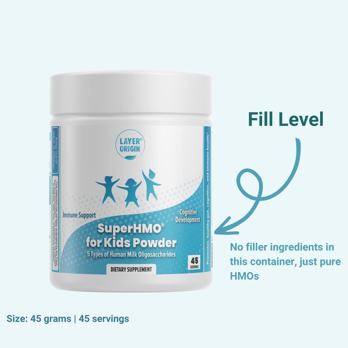 Layer Origin SuperHMO Prebiotic Mix for Kids - 5 HMOs Promoting Gut, Digestion, and Cognitive Health - Powder with 45 Servings