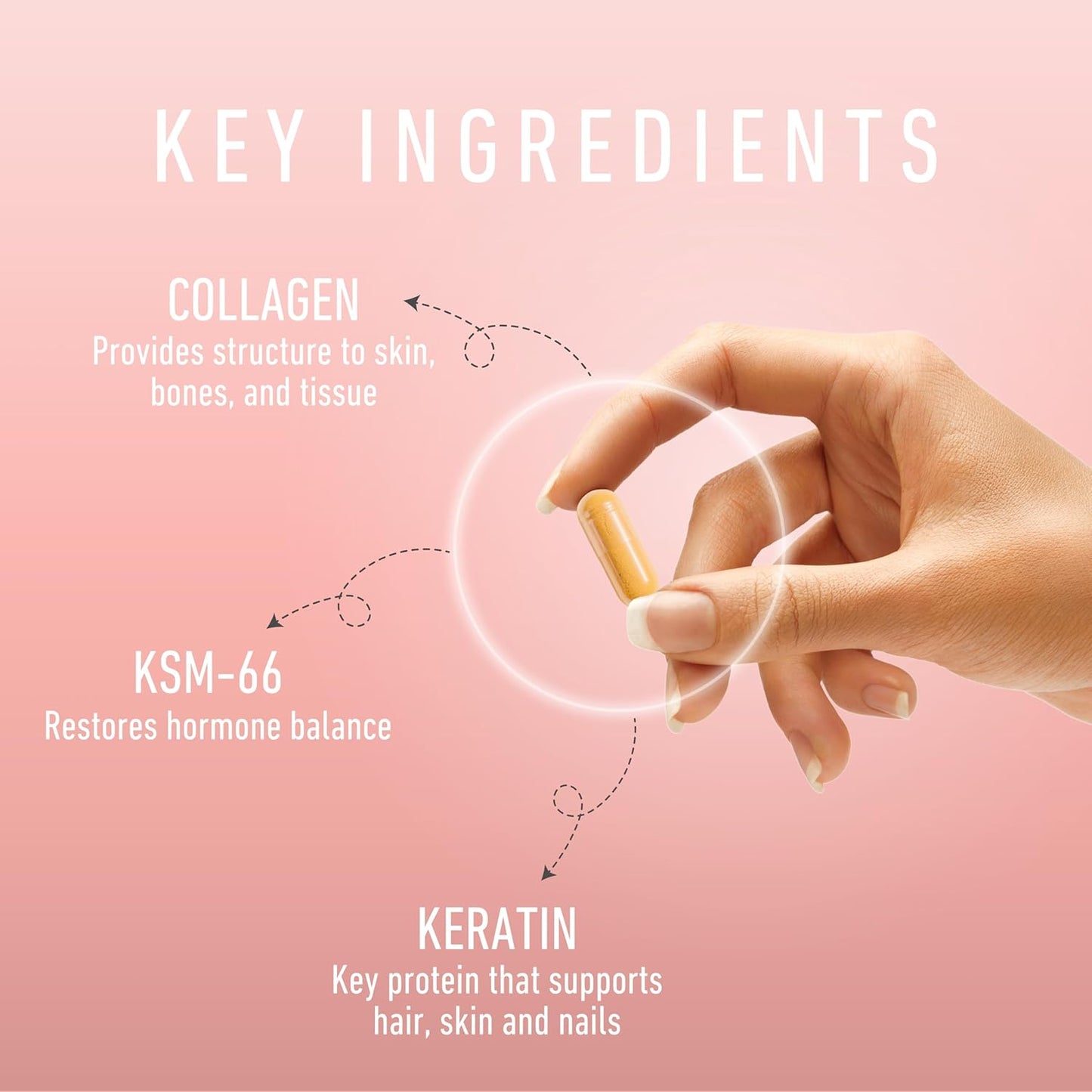 Le-Vel Thrive Plus Hair, Skin, Nails Supplement with Collagen, Keratin, and Ashwagandha for Beauty and Joint Health