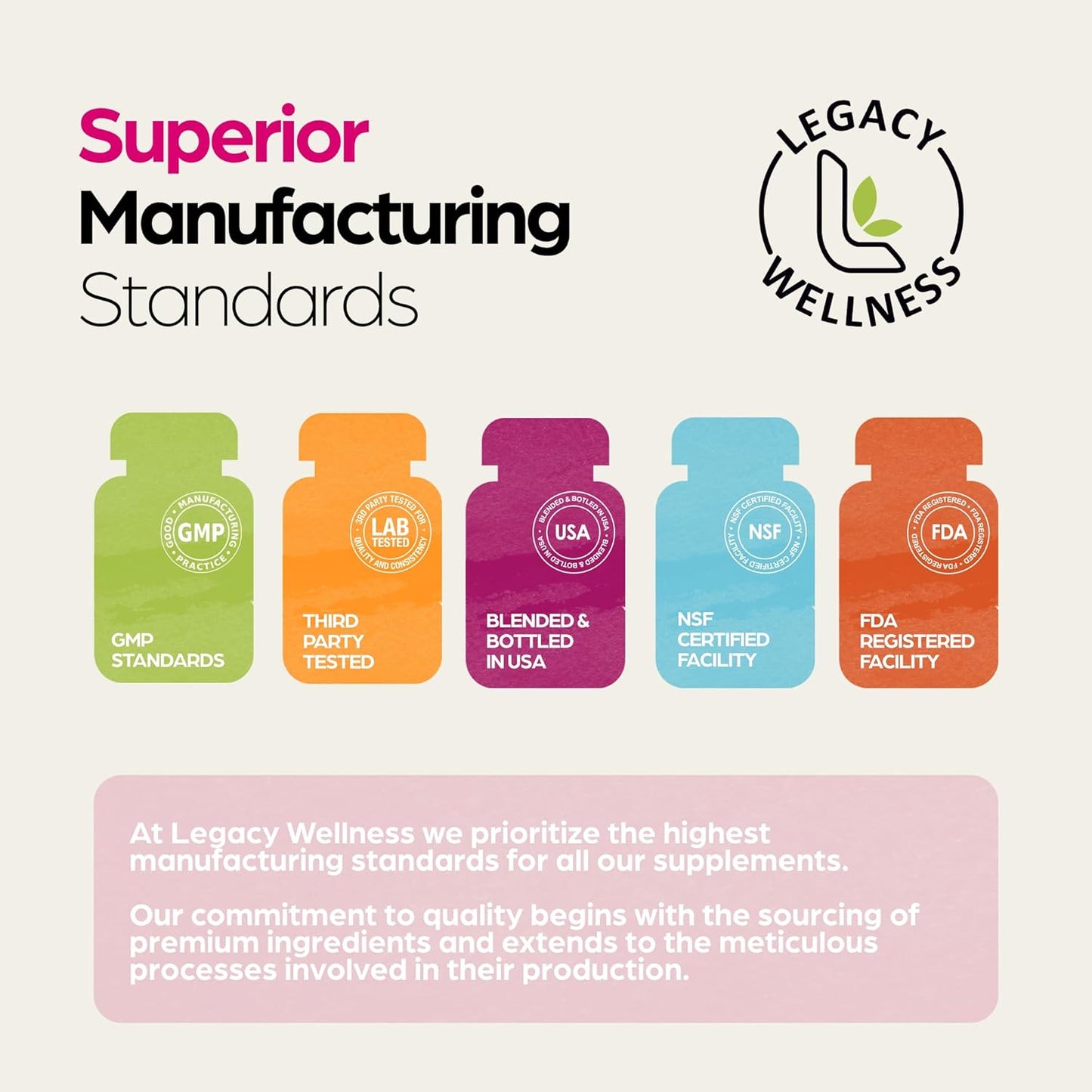 LegacyNutra Belly BFF Probiotic Supplement - 40 Billion CFU Daily Gut Health Support - Astragalus & Lactobacillus Acidophilus Probiotics - 60 Vegan Capsules