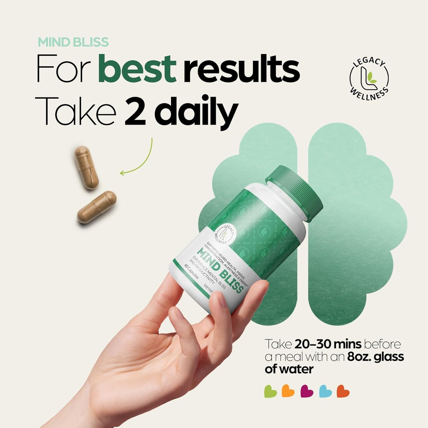 LegacyNutra Mind Bliss Brain Supplement: 40-Ingredient Nootropic Boost with DMAE - Memory, Focus, Clarity & Energy - 60 Pills