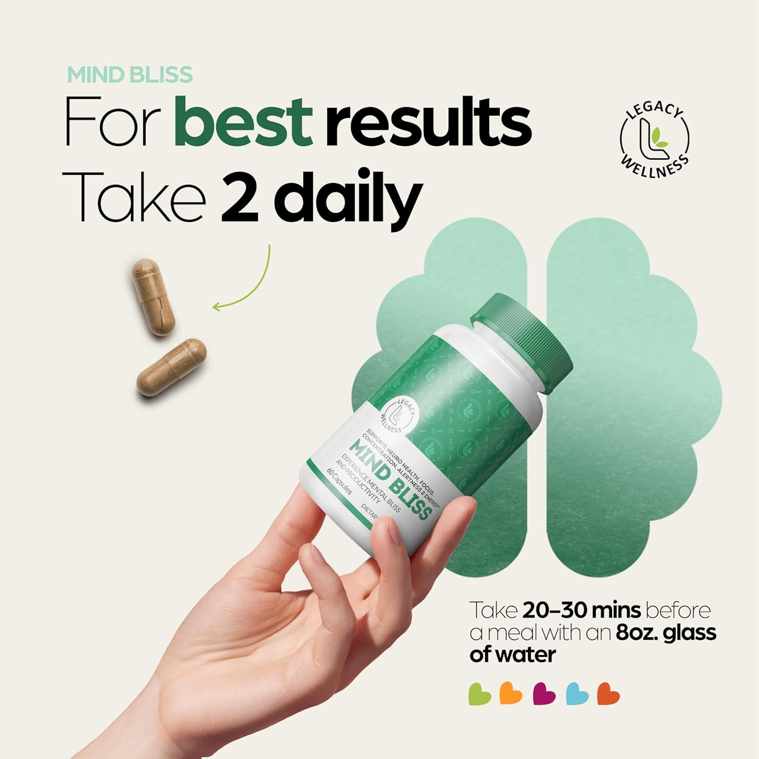 LegacyNutra Mind Bliss Brain Supplement: 40-Ingredient Nootropic Boost with DMAE - Memory, Focus, Clarity & Energy - 60 Pills