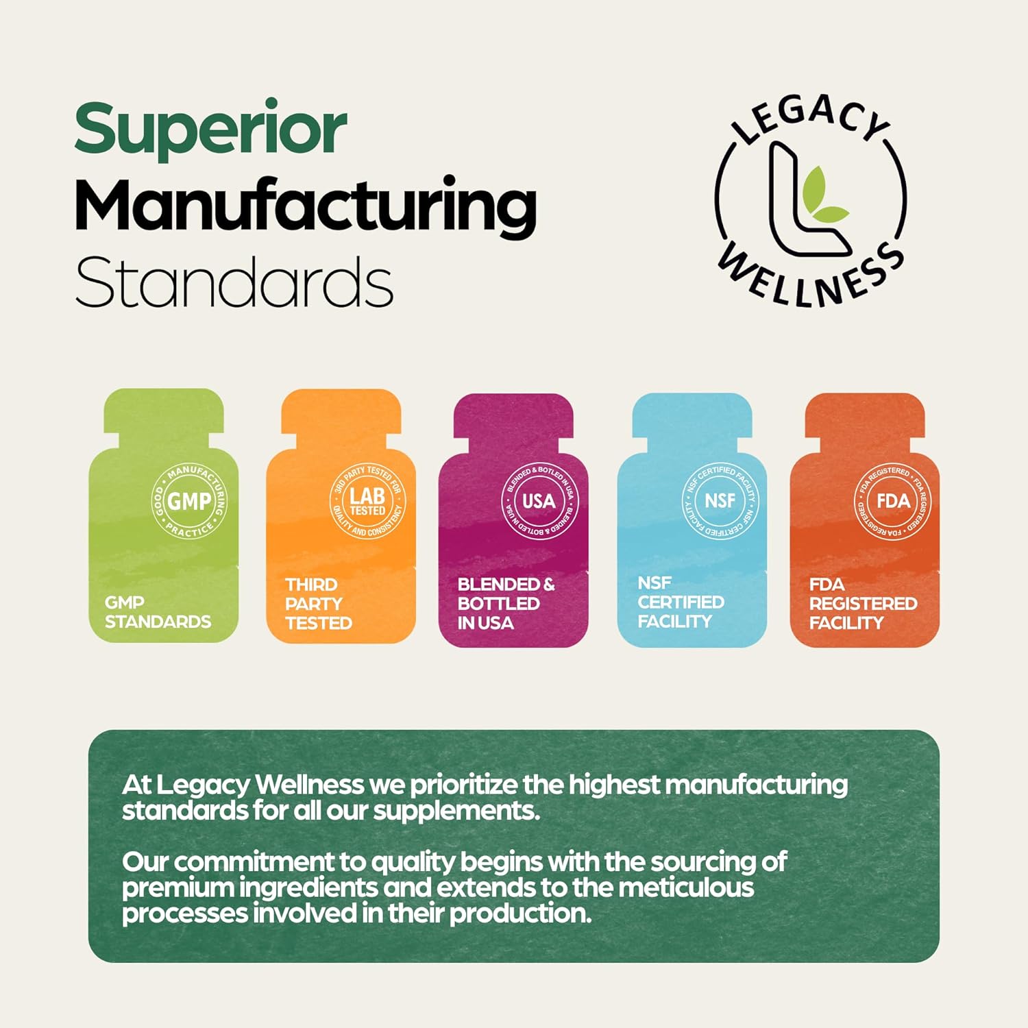 LegacyNutra Mind Bliss Brain Supplement: 40-Ingredient Nootropic Boost with DMAE - Memory, Focus, Clarity & Energy - 60 Pills