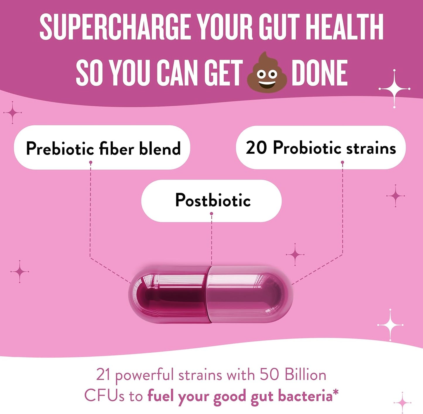 Legendairy Milk Hot Girl Ish™ - Women's Daily Probiotic Supplement with 50 Billion CFU, 20 Strains - Supports Digestive, Gut & Immune Health