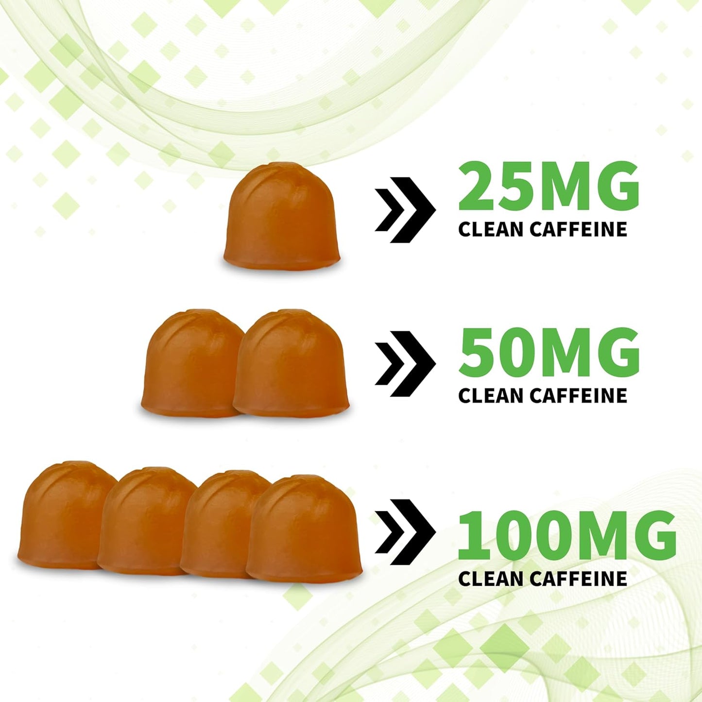 Lemon Drop Energy Gummies - Natural Caffeine and L-theanine for Focus - Vitamin B6 and B12 Boost - Huperzine A for Increased Energy