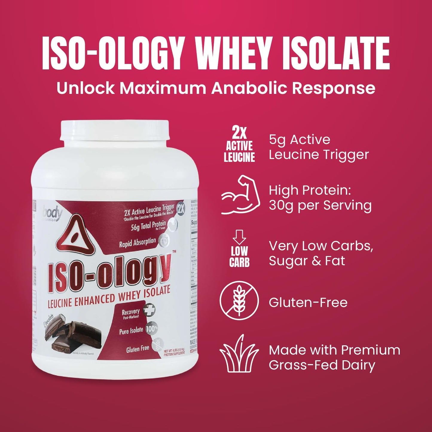 Leucine-Enhanced Grass Fed Whey Isolate Protein Powder for Post-Workout Recovery, Chocolate Flavor - 4lb