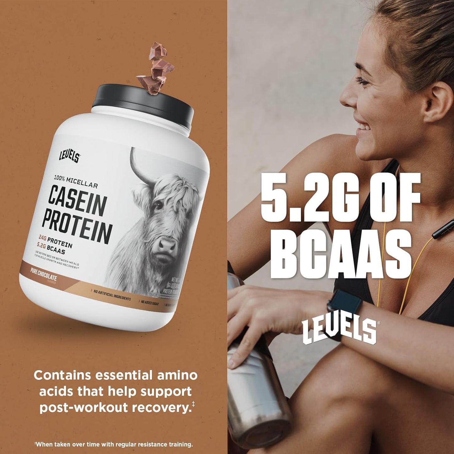 Levels 100% Micellar Casein Protein - Hormone Free Chocolate Flavor - 4LB Size
