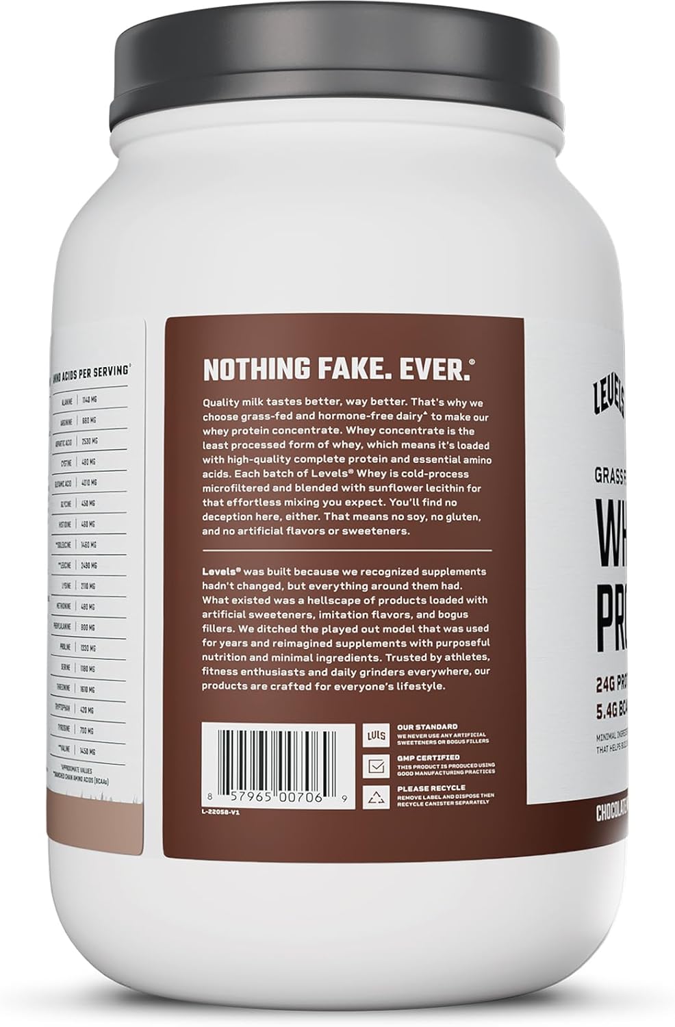 Levels Grass Fed Whey Protein Powder - Chocolate Mocha Flavor, 2LB, 24G Protein, No Artificial Ingredients