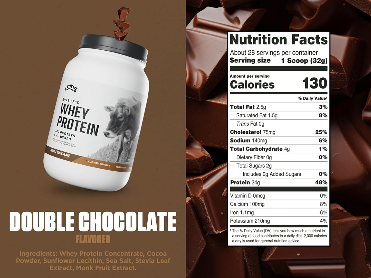 Levels Grass Fed Whey Protein Powder - Double Chocolate, 2LB - 24G Protein, No Artificial Ingredients