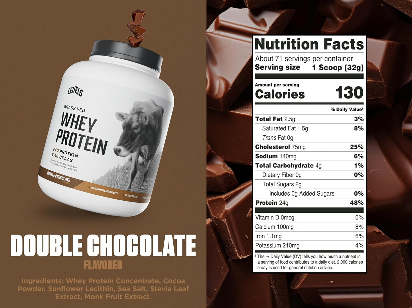 Levels Nutrition Grass Fed Whey Protein Powder - 24G Protein, Double Chocolate Flavor - 5LB, No Artificial Ingredients