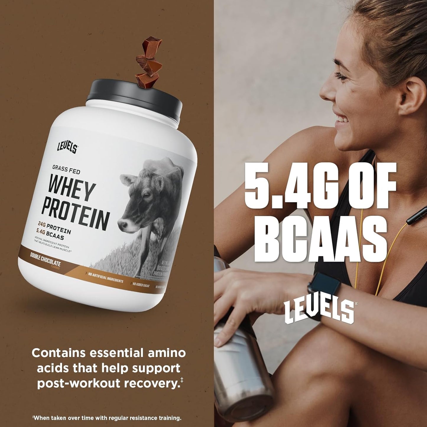 Levels Nutrition Grass Fed Whey Protein Powder - 24G Protein, Double Chocolate Flavor - 5LB, No Artificial Ingredients