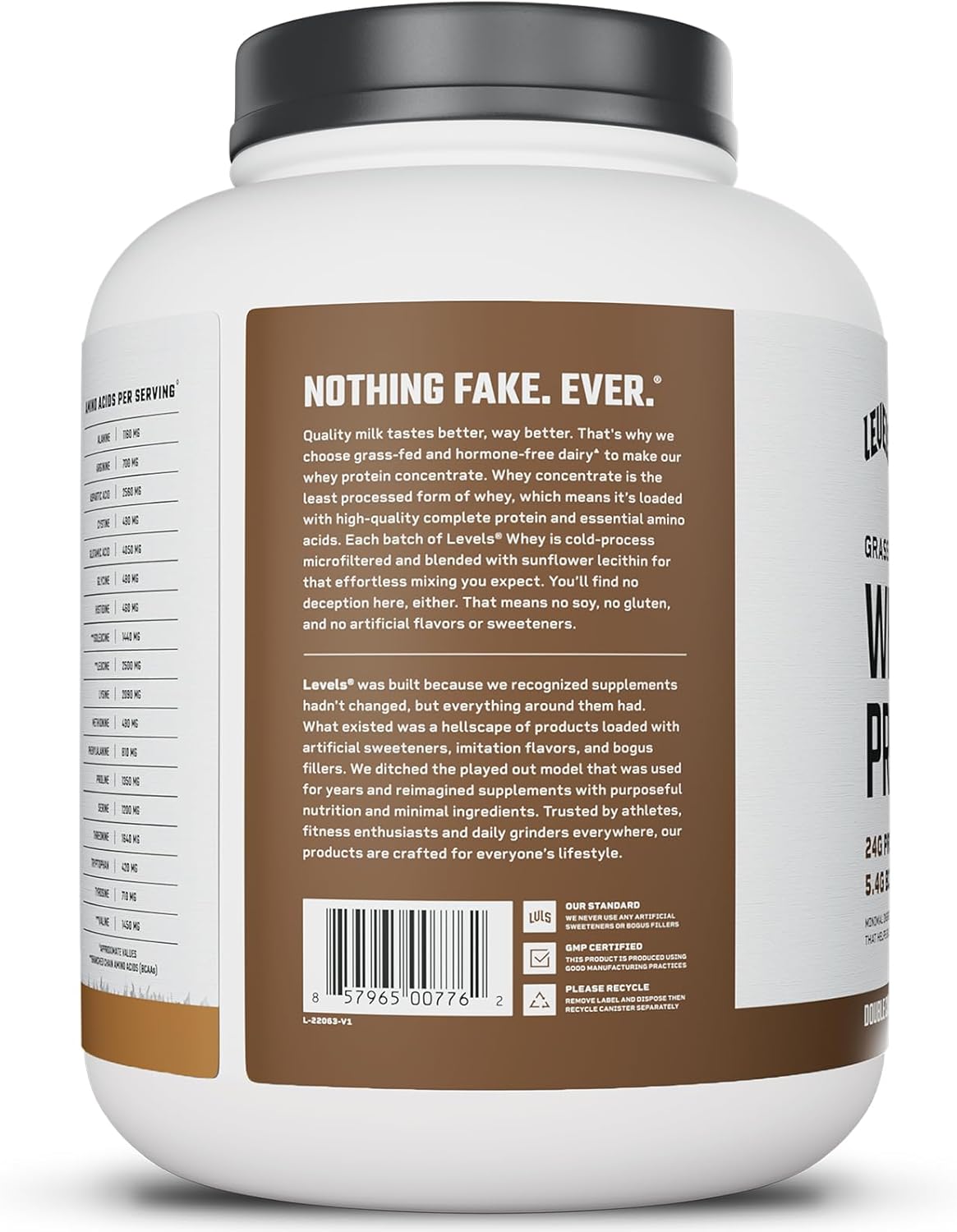 Levels Nutrition Grass Fed Whey Protein Powder - 24G Protein, Double Chocolate Flavor - 5LB, No Artificial Ingredients