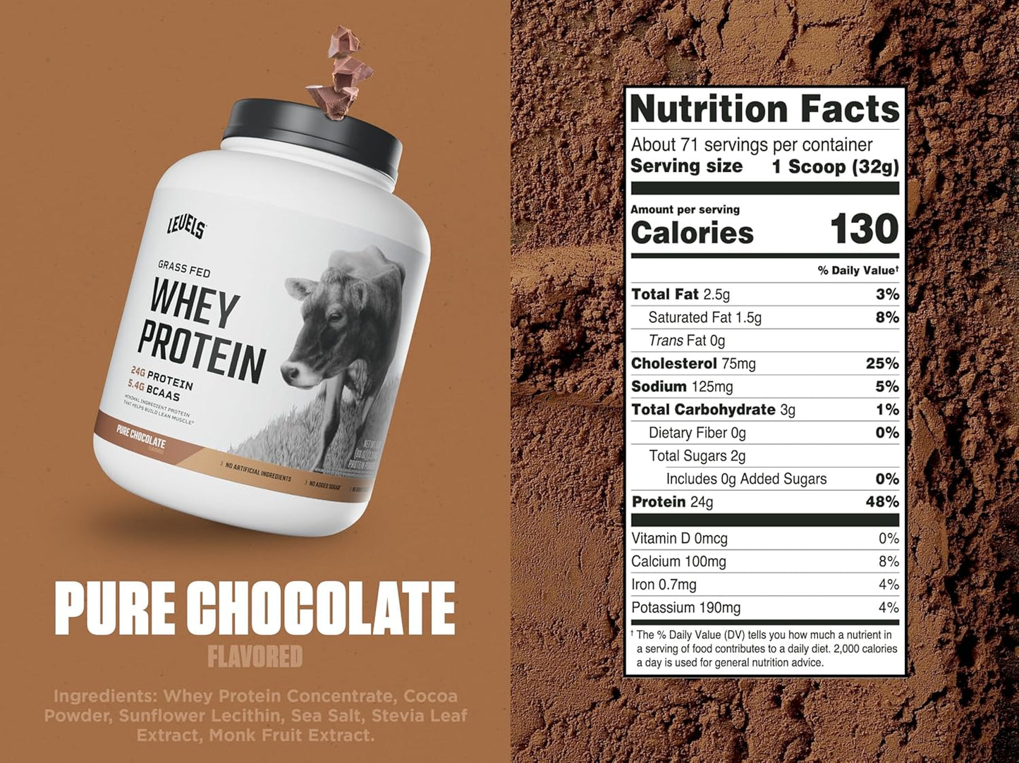 Levels Nutrition Grass Fed Whey Protein Powder - Pure Chocolate Flavor, 5LB - 24G Protein, No Artificial Ingredients