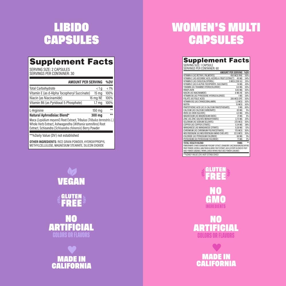 Libido and Women's Multi Supplement Bundle - Health By Habit Feeling Yourself Kit (60 Capsules Each), Non GMO & Sugar Free