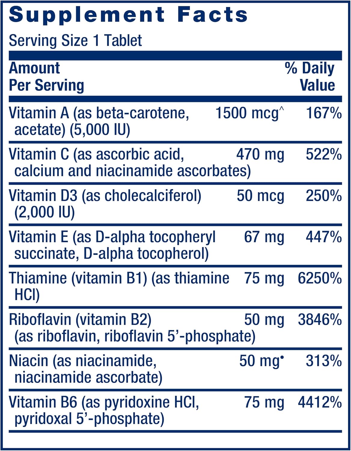 Life Extension Super Omega-3 Plus EPA/DHA Fish Oil with Multivitamin - Rich in Essential Nutrients & Antioxidants for Overall Health & Wellness