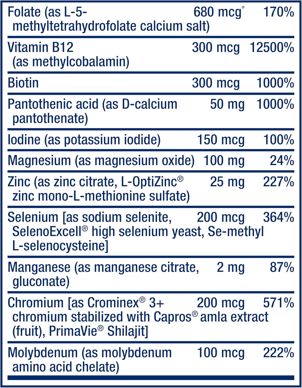 Life Extension Super Omega-3 Plus EPA/DHA Fish Oil with Multivitamin - Rich in Essential Nutrients & Antioxidants for Overall Health & Wellness