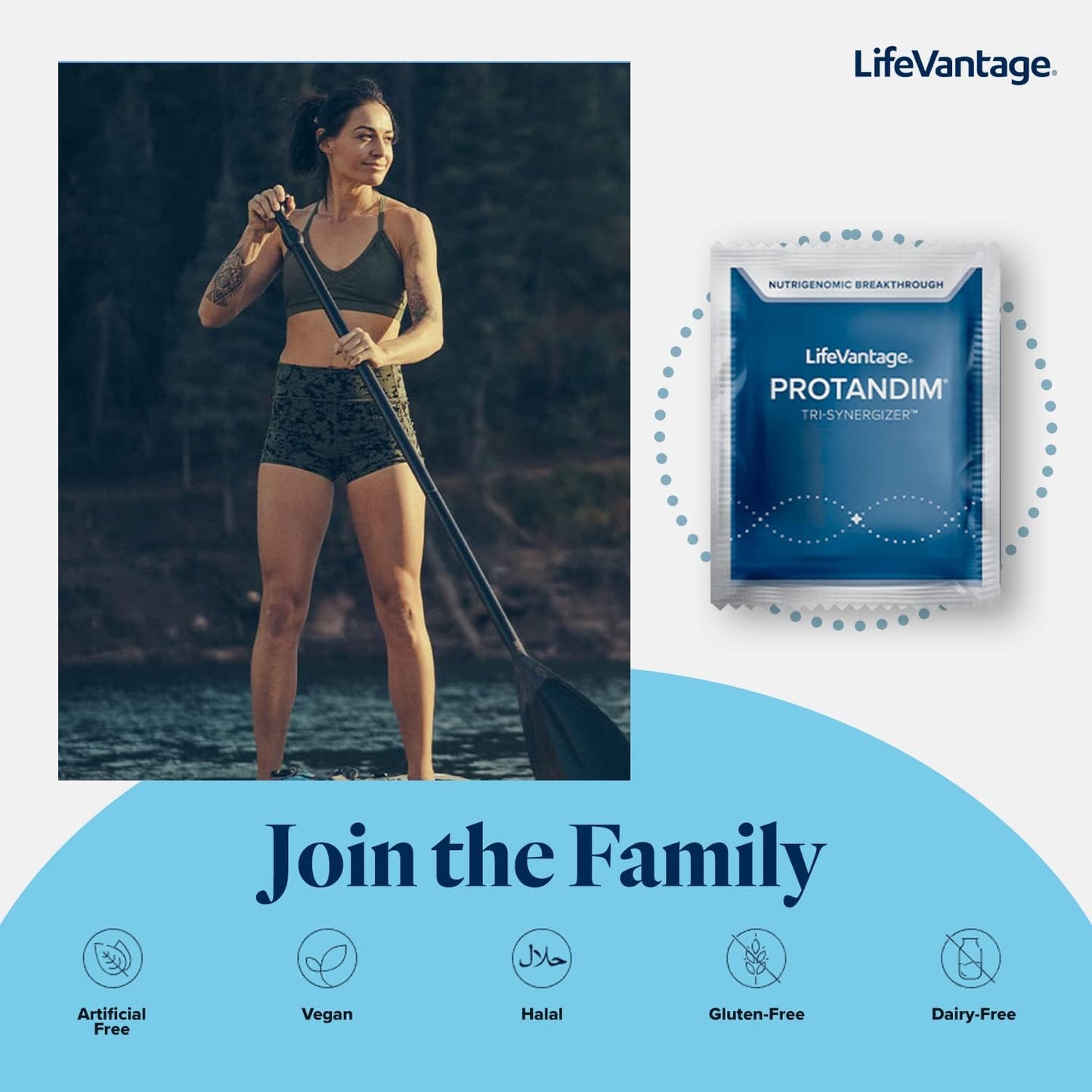 LifeVantage Protandim Tri-Synergizer Bundle - Mitochondrial and NRF2 Activator Supplement - 60 Caps NRF1, 30 Caps NRF2, 30 Caps NAD