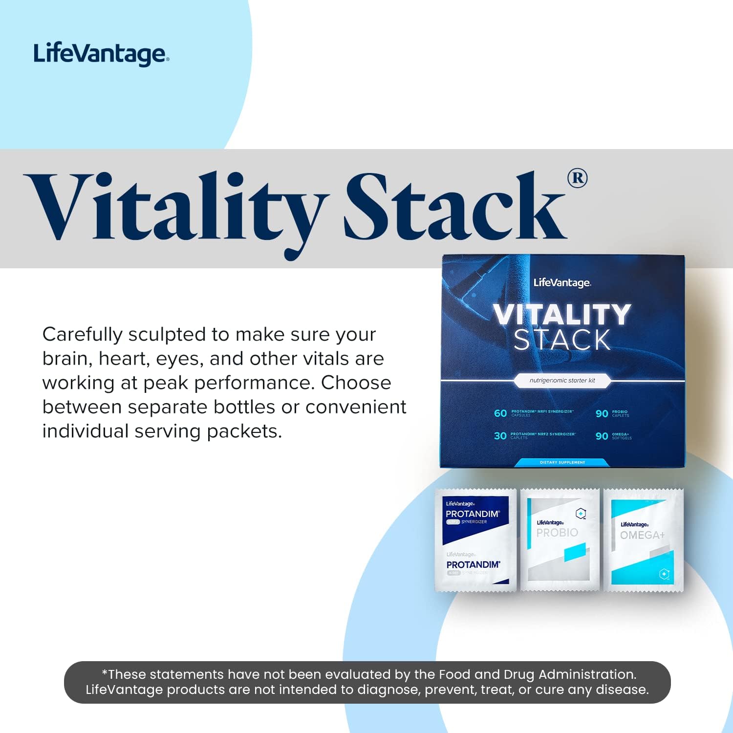 LifeVantage Vitality Stack Travel Kit with Protandim NRF1, NRF2 Synergizer, Probio, Omega, and Nutrigenomic Starter Kit