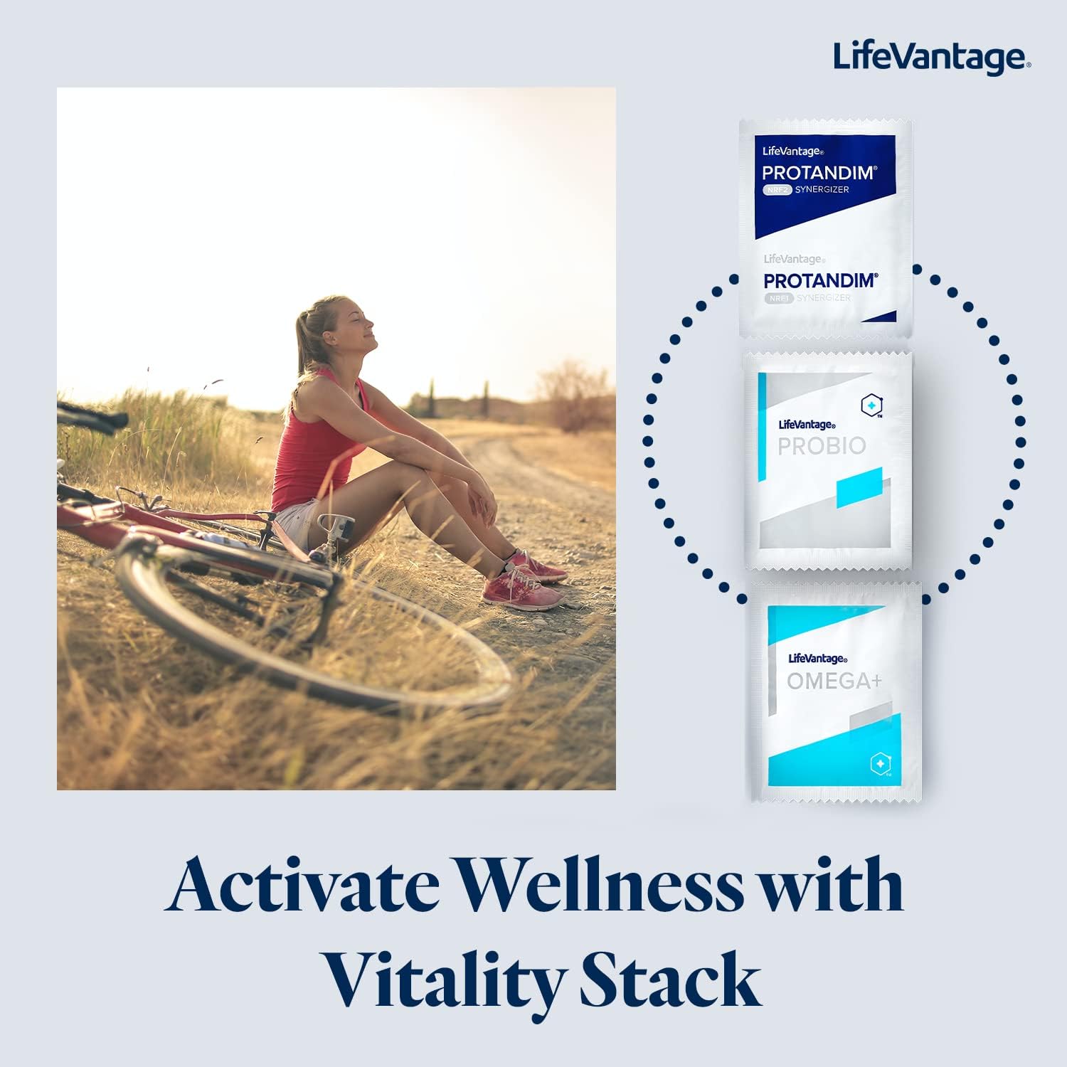 LifeVantage Vitality Stack Travel Kit with Protandim NRF1, NRF2 Synergizer, Probio, Omega, and Nutrigenomic Starter Kit
