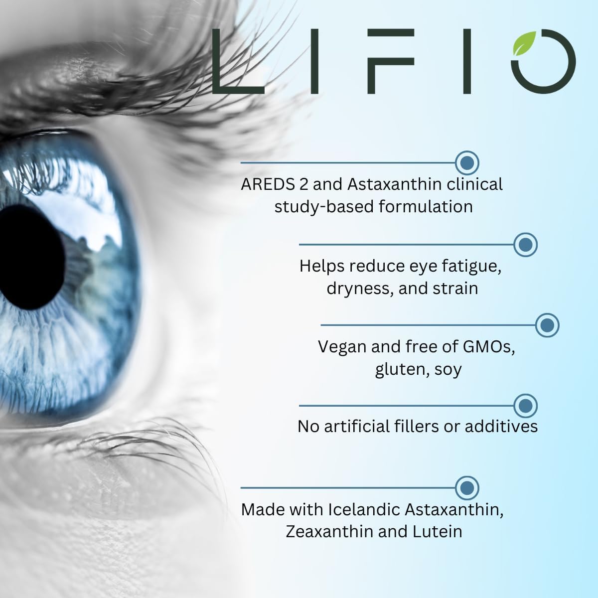 Lifio Vision+ Eye Protection Supplement with Icelandic Astaxanthin, Zeaxanthin, Lutein - Vegan, 60 Capsules