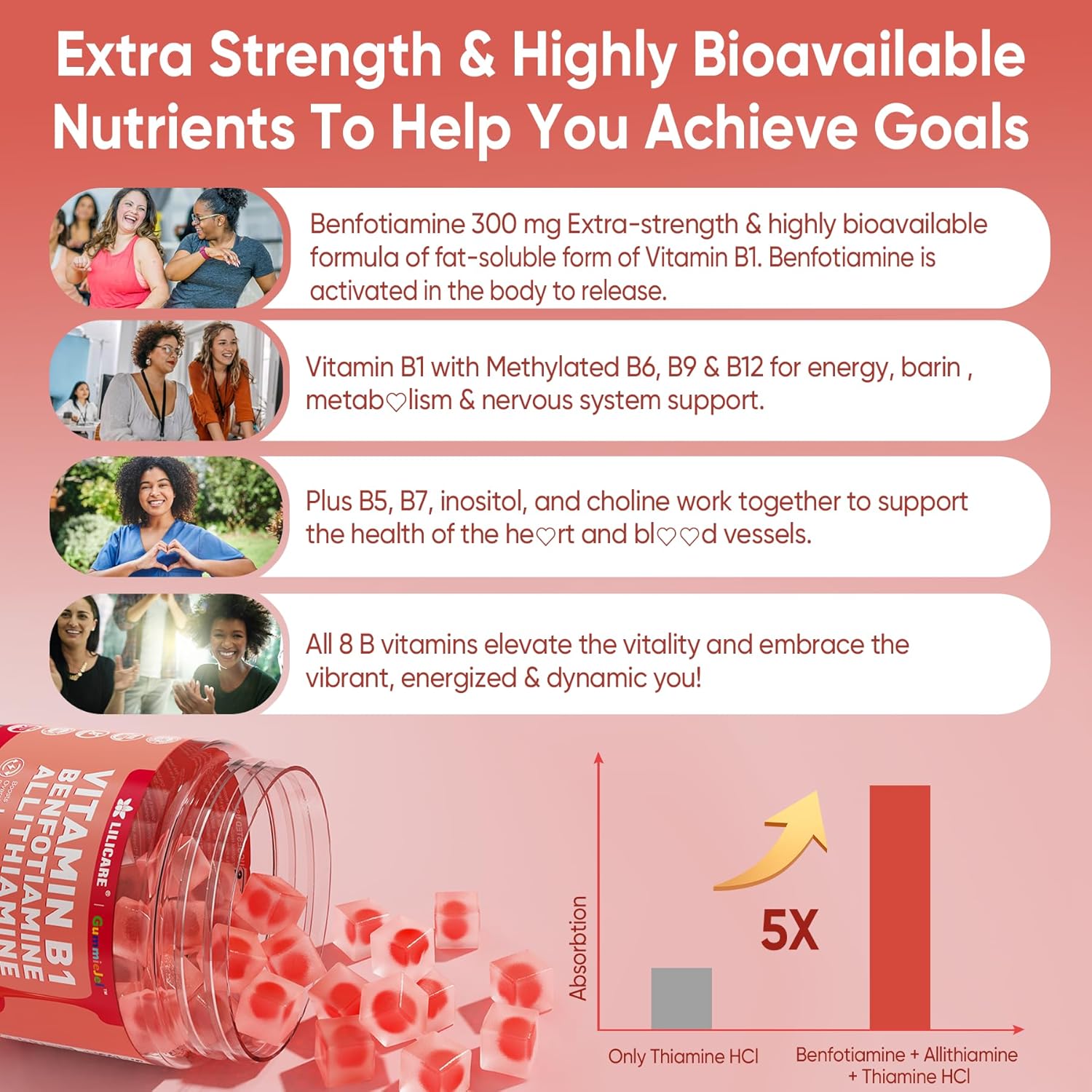 LILICARE Vitamin B Complex Gummies with Vitamin B1 for Daily Health Support