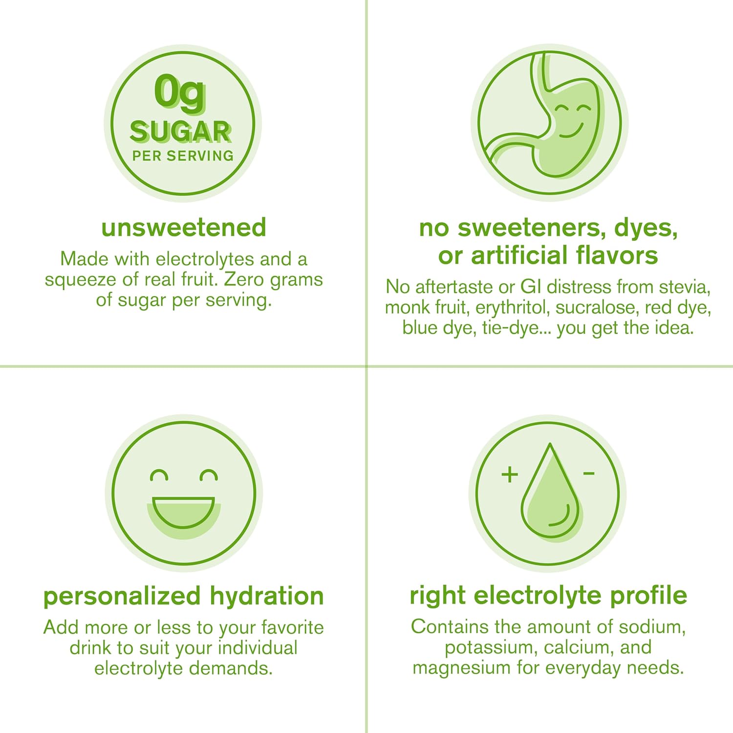 Limited Edition Skratch Labs Salted Margarita Electrolyte Powder - Unsweetened Hydration Mix - 30 Servings - Keto, Paleo, Vegan, Non-GMO