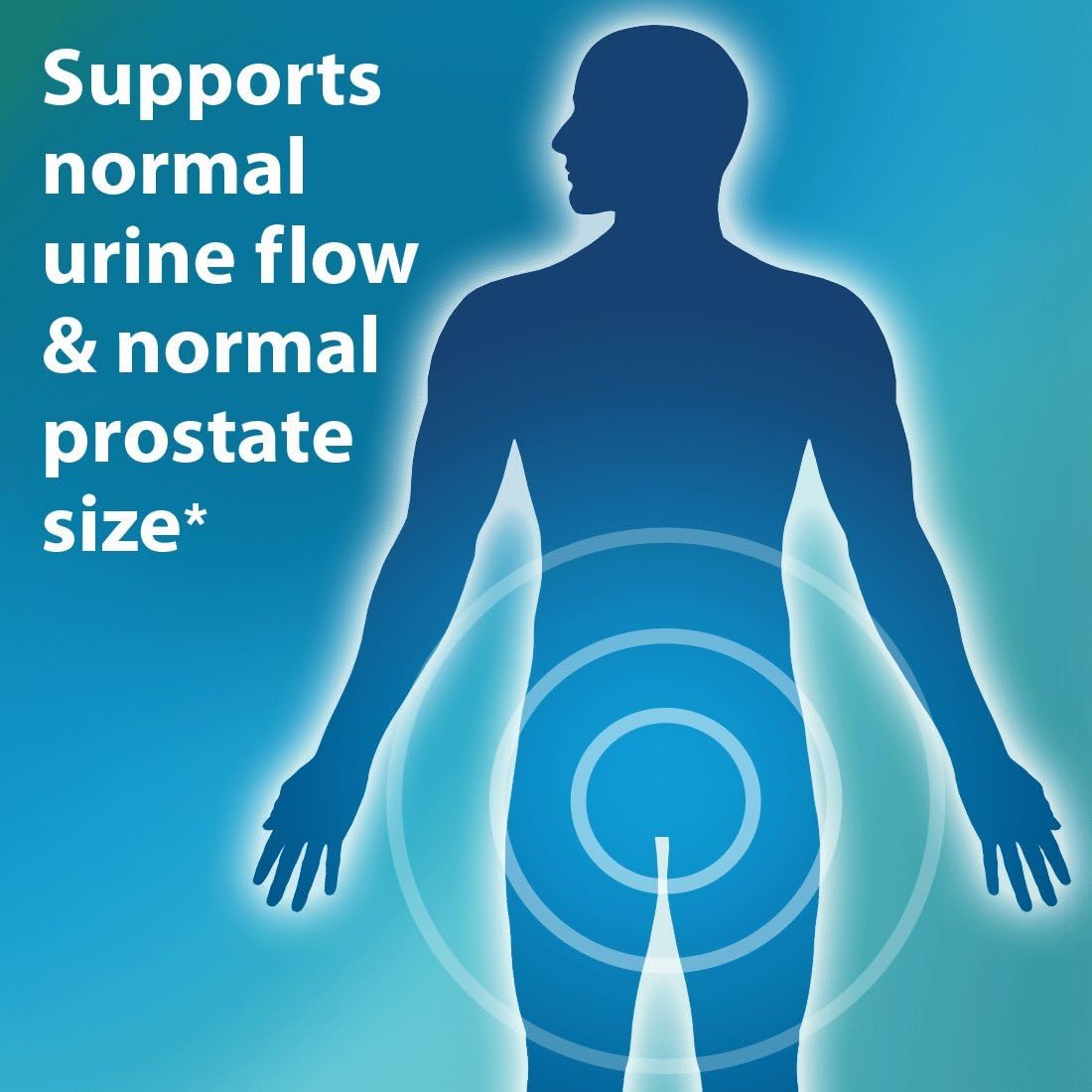 Lindberg Saw Palmetto Prostate Supplement for Men - 180 Capsules, Non-GMO & Gluten Free