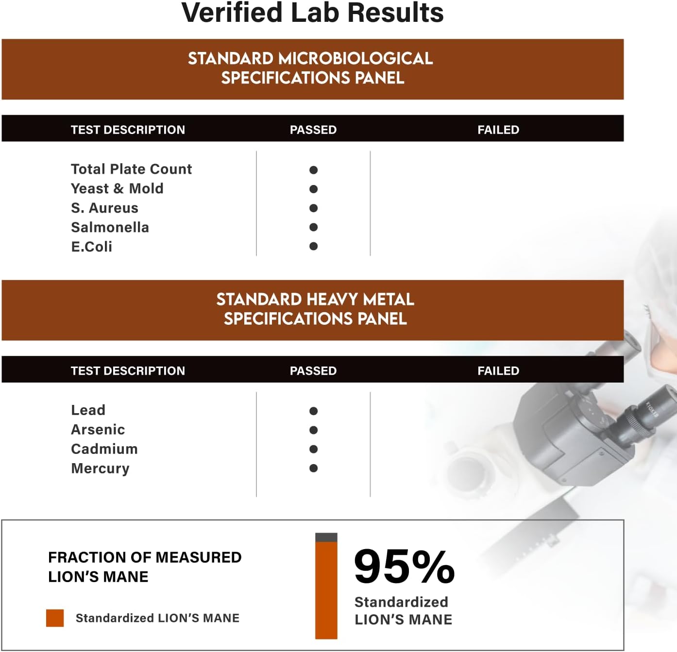 Lion's Mane Mushroom Liquid Extract Supplement for Focus, Memory, and Clarity - Phospholipid Liposomal Drops - 4 Fl. Oz - USA-made