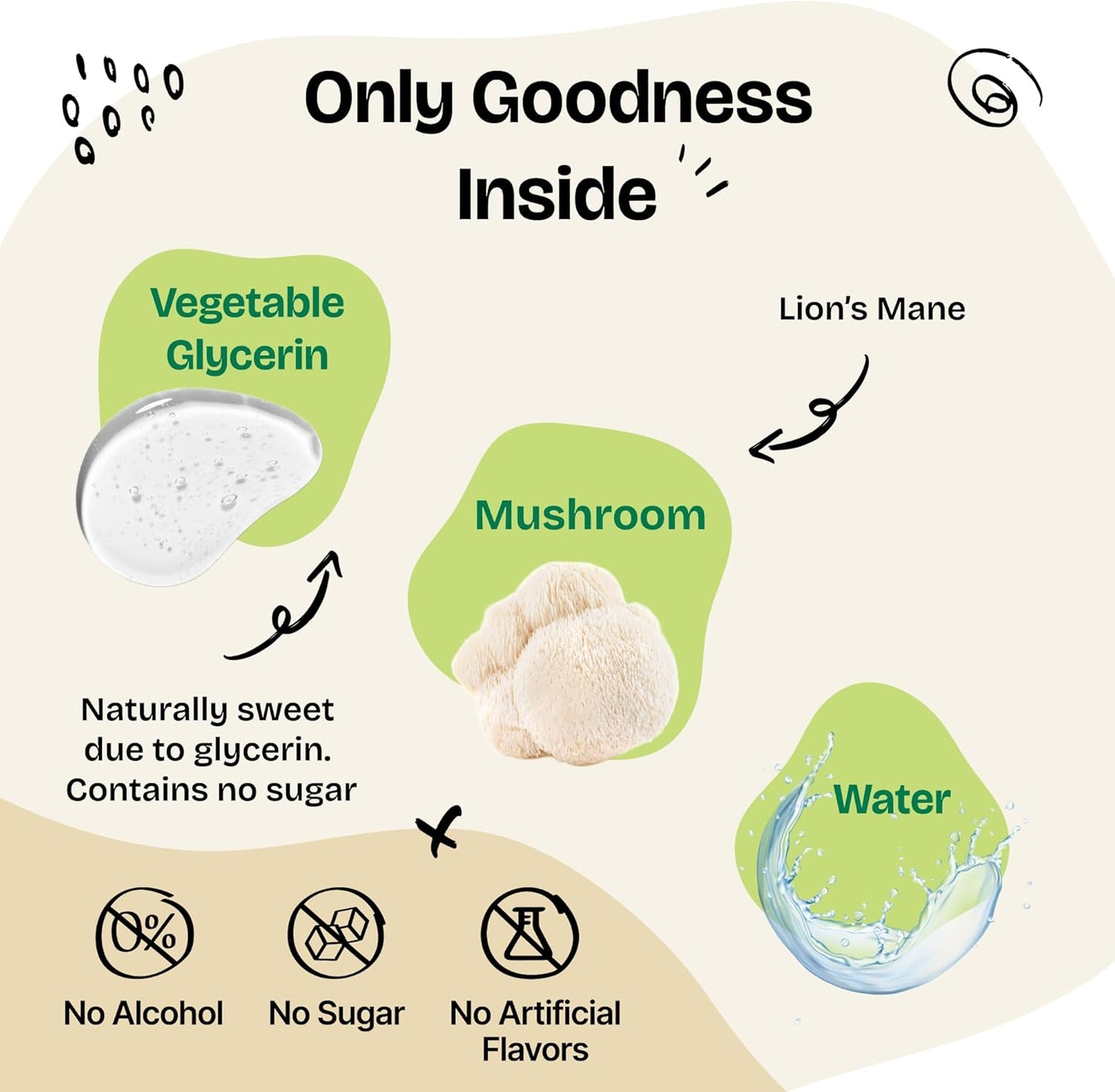 Lion's Mane Mushroom Supplement for Dogs - Brain Support Drops - Canine Vitamins - Alcohol-Free - 2 fl oz