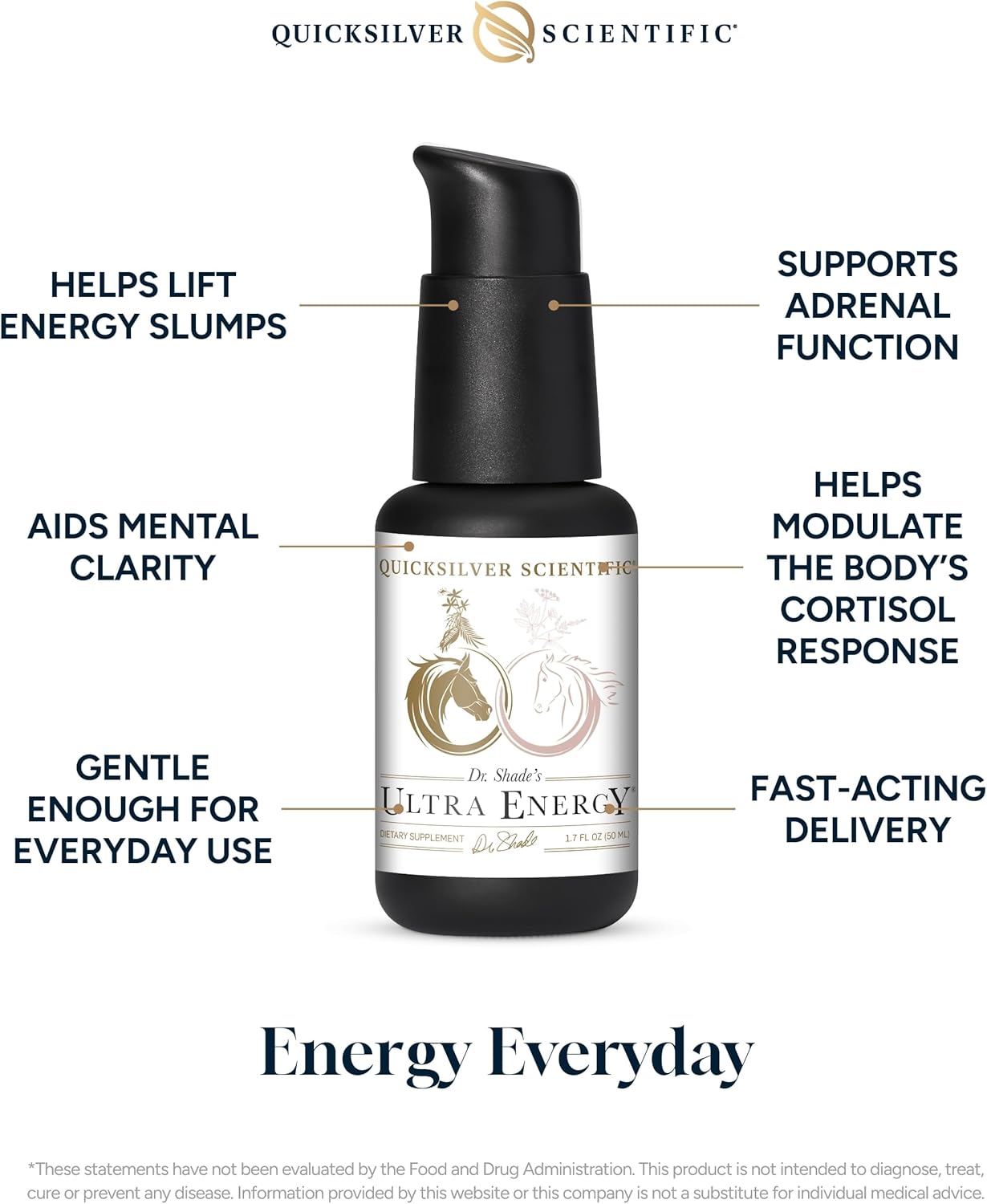 Liposomal Adaptogenic Adrenal Energy Supplement with Rhodiola & Ashwagandha (1.7 fl oz)