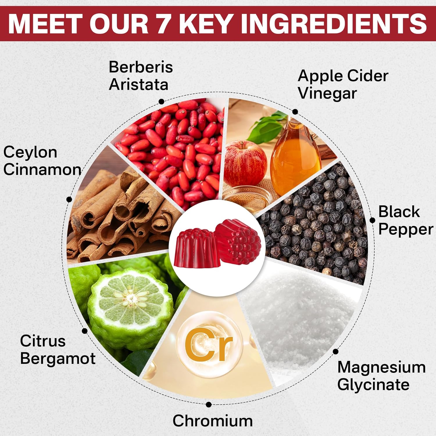 Liposomal Berberine Gummies with Chromium, Ceylon Cinnamon, Apple Cider Vinegar, Bergamot - AMPK & PPAR Activation, Metabolism Support - 1 Pack