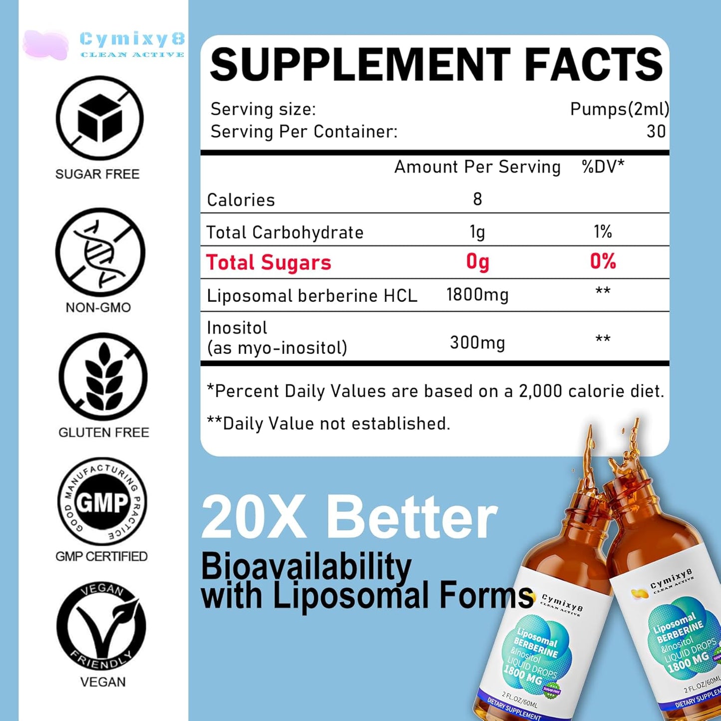 Liposomal Berberine Liquid Drops with Inositol - 2100mg High Bioavailability Supplement for Women and Men - AMPK Activator - Vegan - 2 FL Oz (2 Pack)