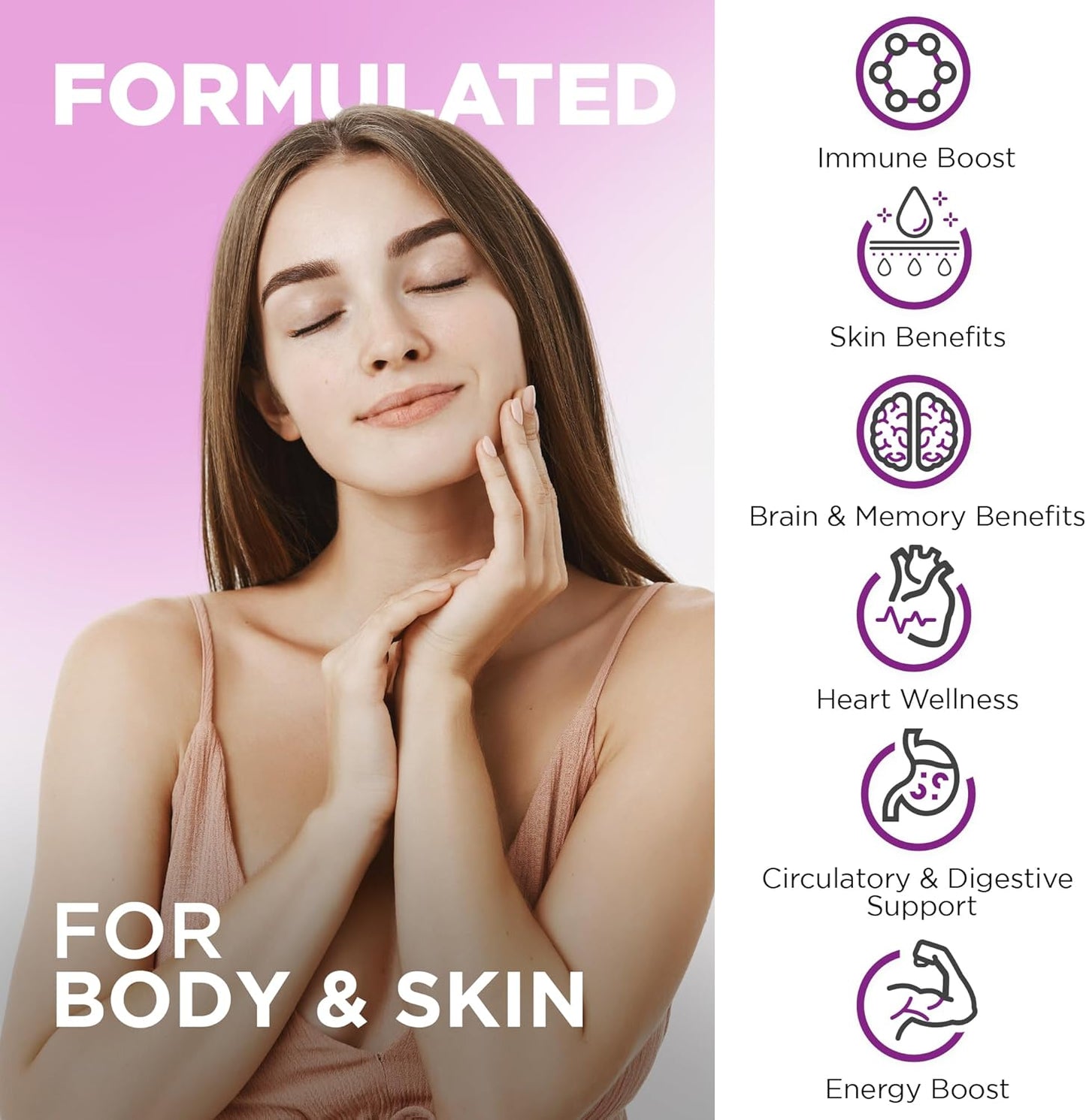 Liposomal Glutathione and Resveratrol Supplement Bundle for Enhanced Nutritional Support