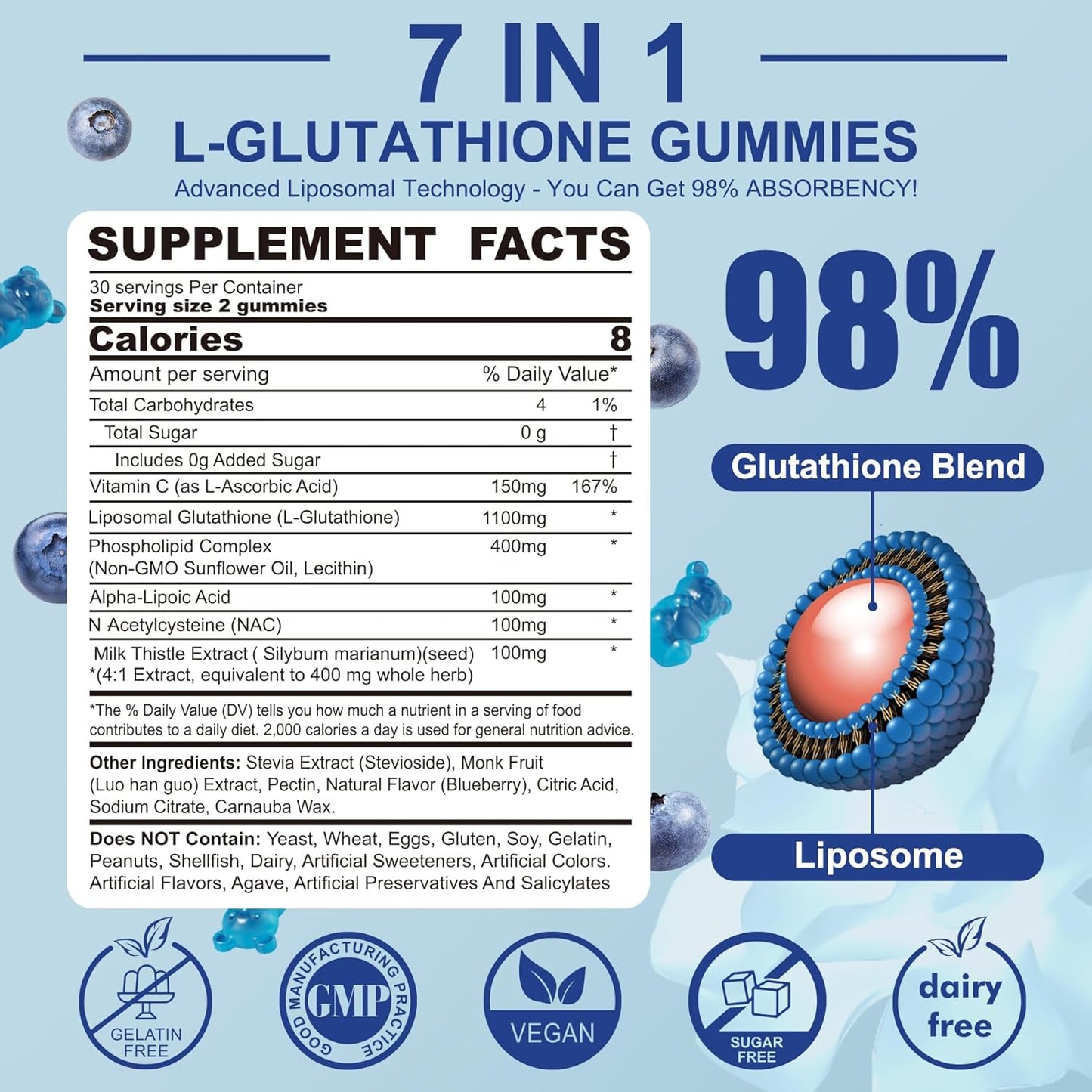 Liposomal Glutathione Gummies with Prebiotic & Probiotic Mushroom Fiber for Women's Digestive Health