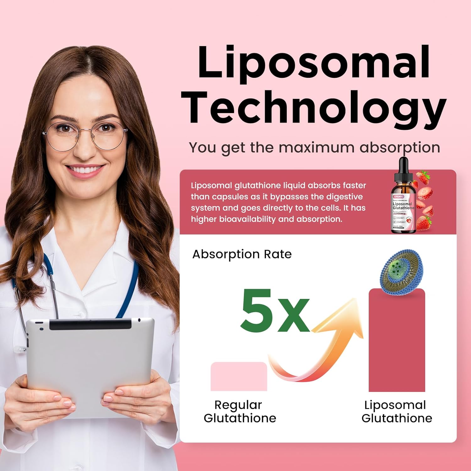 Liposomal Glutathione Liquid Drops with Vitamin C for Liver Detox & Anti-Aging - 2 FL.OZ Strawberry Flavor