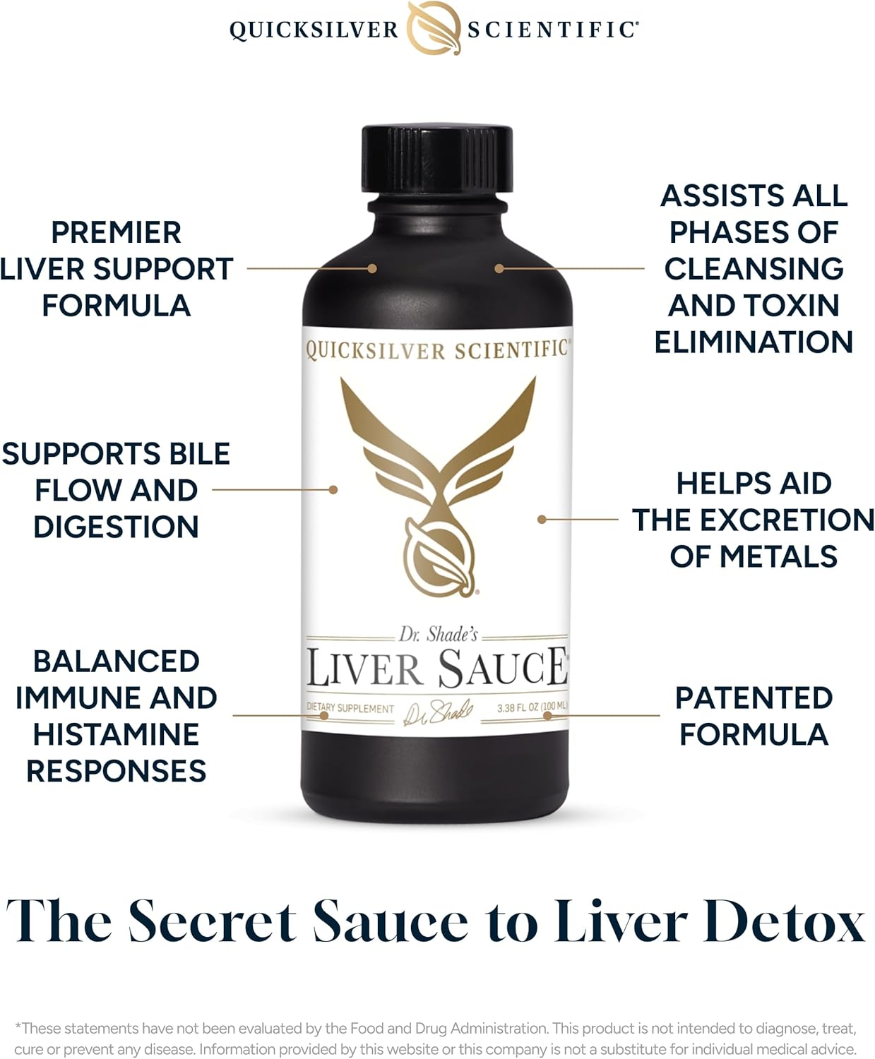Liposomal Liver Detox Supplement with DIM, Quercetin, Lipoic Acid, Milk Thistle and Dandelion Root - Supports Bile & Toxin Flow - 100 ml