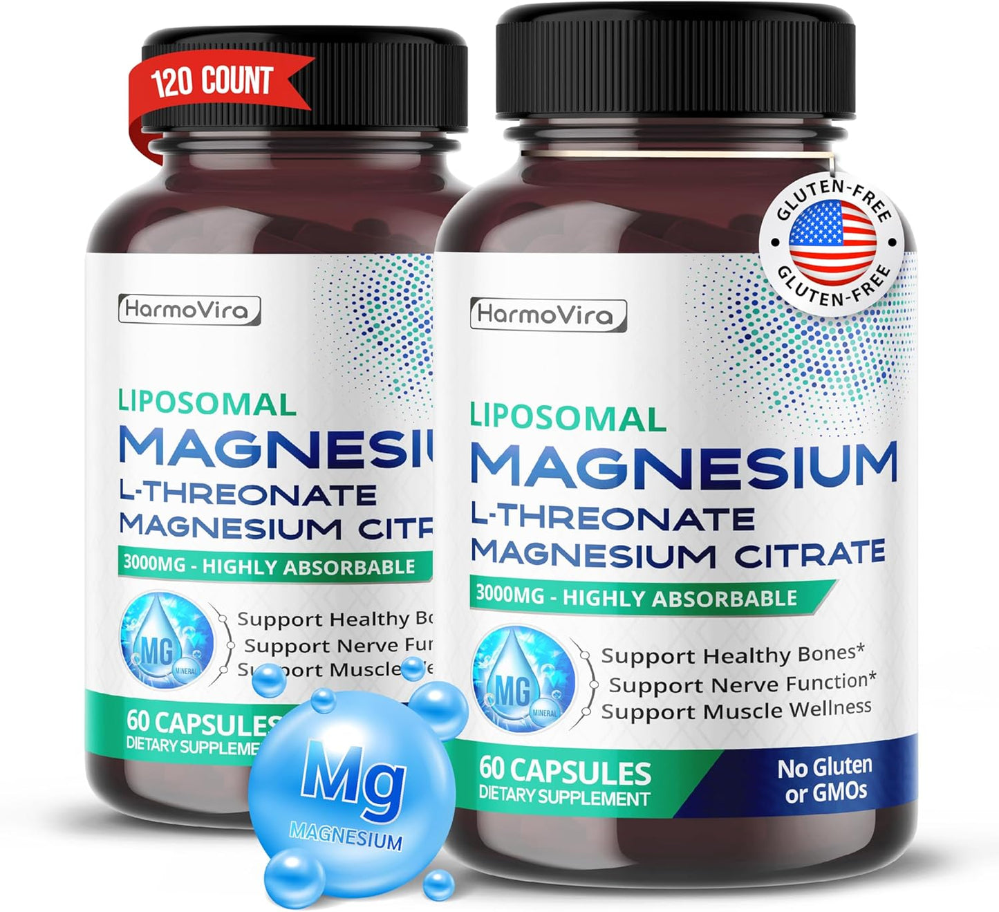 Liposomal Magnesium L-Threonate Citrate Supplement - Supports Bone, Nerve, Muscle Health - 40-Day Supply - USA Made