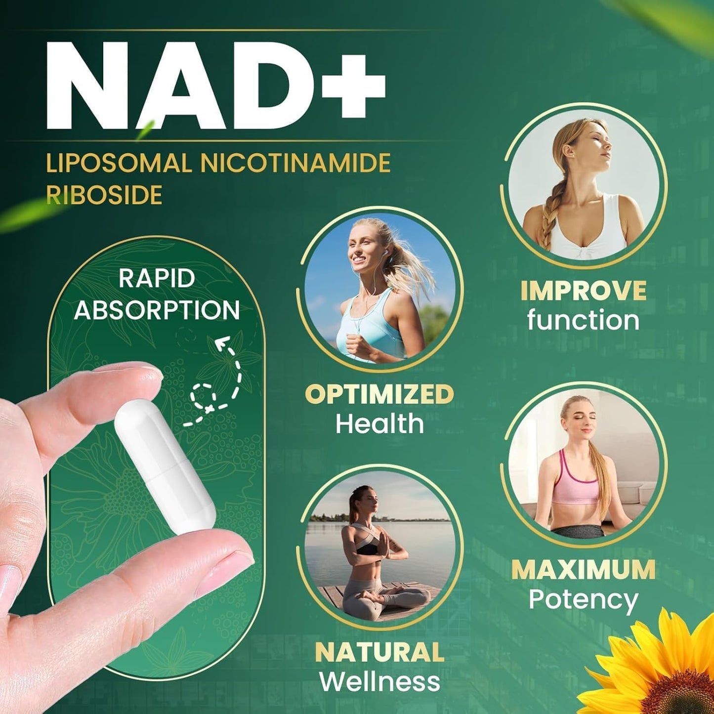 Liposomal NAD+ Supplement with Nicotinamide Riboside, Resveratrol, Quercetin - High Purity Anti-Aging Formula - 80 Capsules