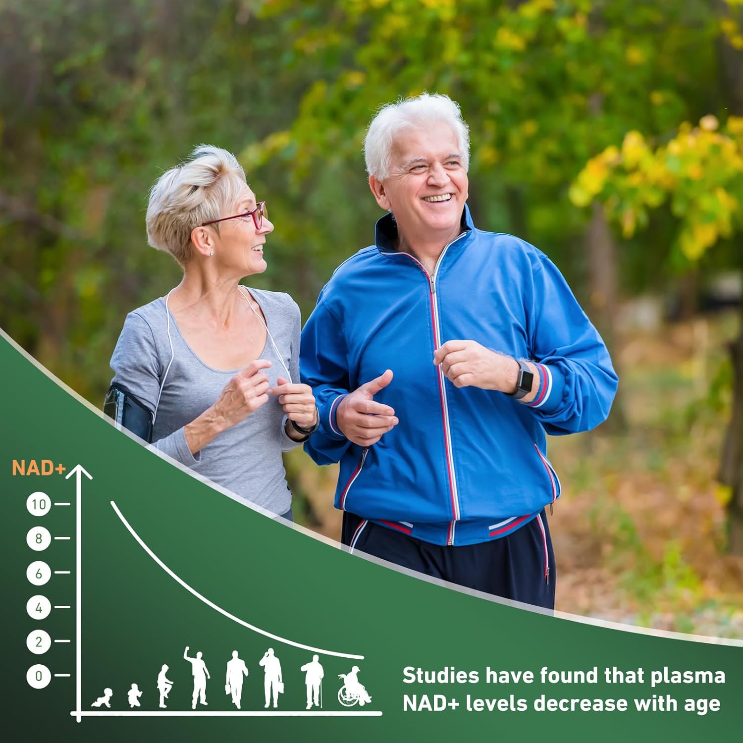 Liposomal Nicotinamide Riboside 1800mg with Resveratrol - NAD Supplement for Anti-Aging & Energy - 160 Capsules