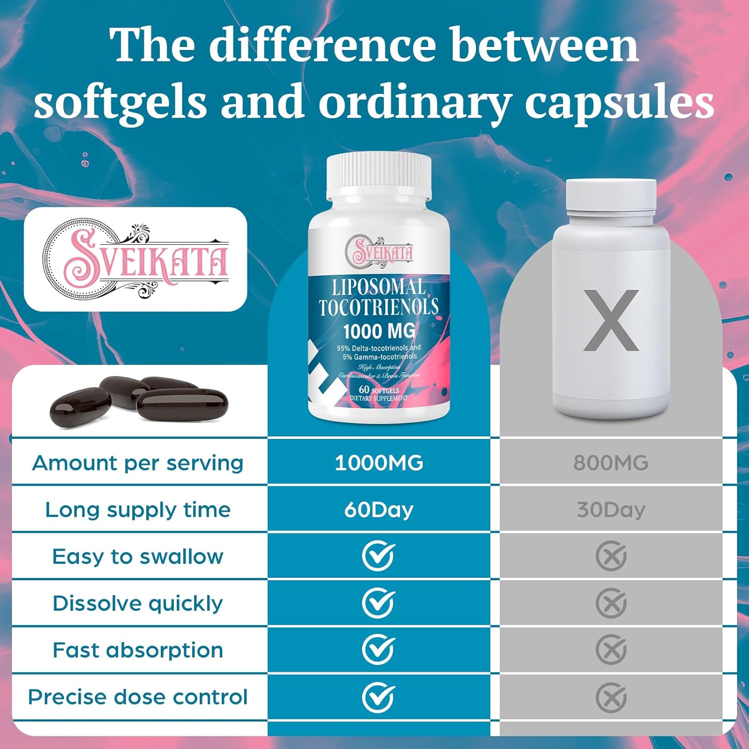 Liposomal Tocotrienols Supplement 1000mg - High Potency Vitamin E Formula with Delta and Gamma-tocotrienols - 120 Softgels