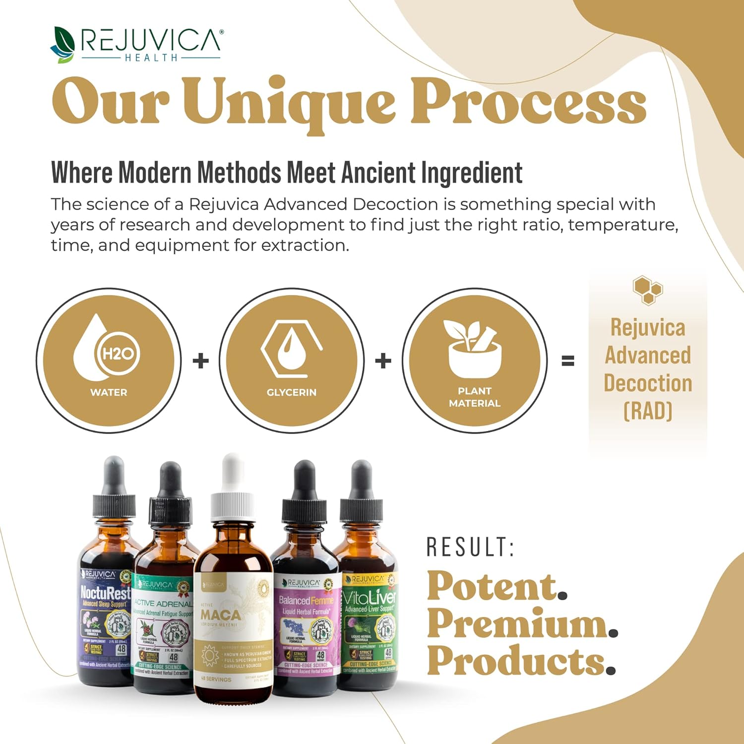 Liquid Adrenal & Maca Supplement for Energy & Stress Support - With Rhodiola, Holy Basil, Ashwagandha - Fast Absorption Formula by Rejuvica Health