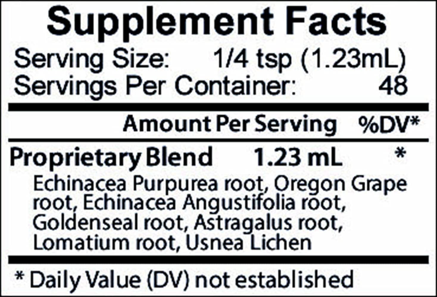 Liquid Chlorophyll Drops with Immune-Boosting Vitamins - GMO-Free, Vegan, Gluten-Free Formula with Sodium Copper Chlorophyllin