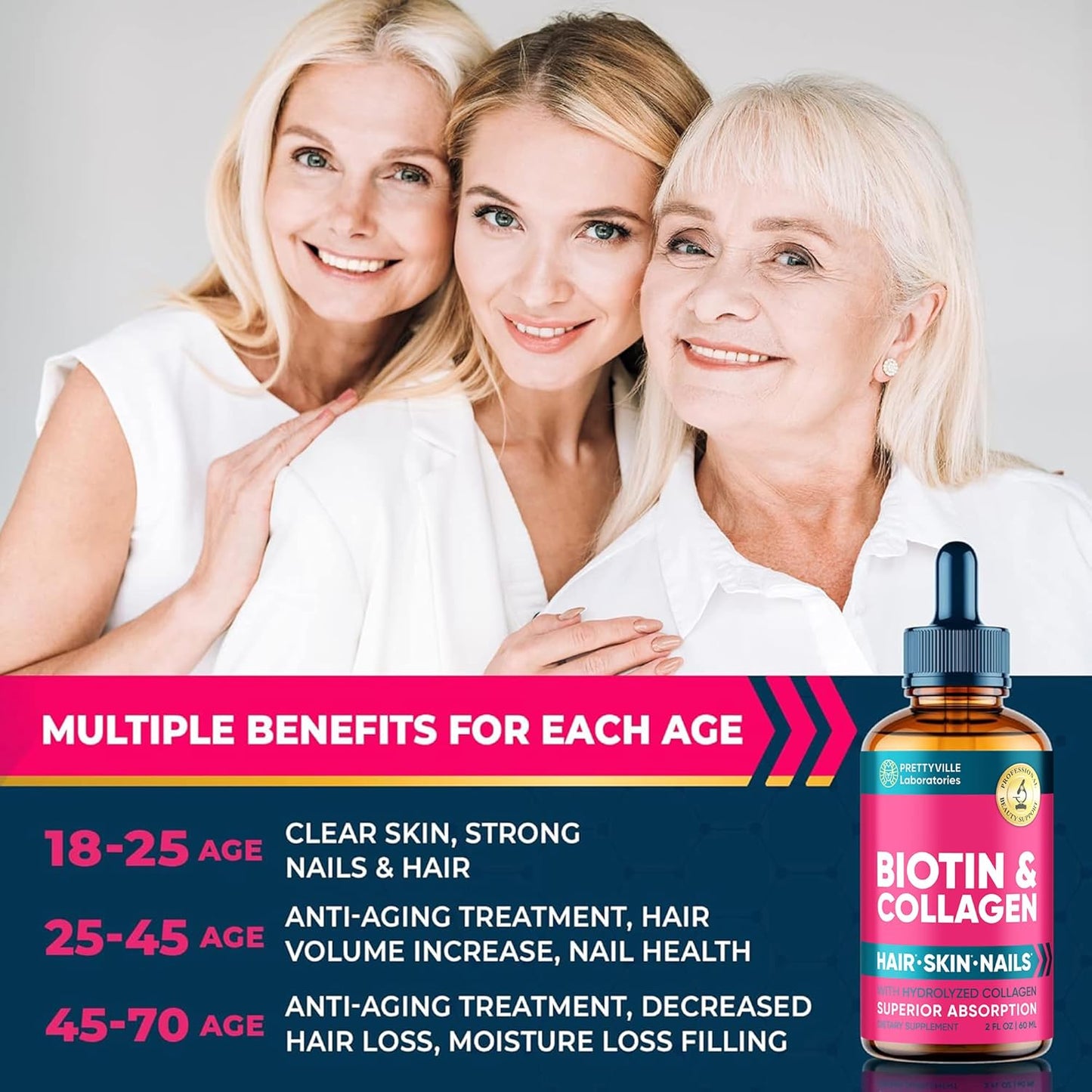 Liquid Collagen & Biotin Oil for Hair Growth, Skin, Nails - 30000mcg Hair Growth Complex - Vegan Source - Made in USA - 2 fl oz