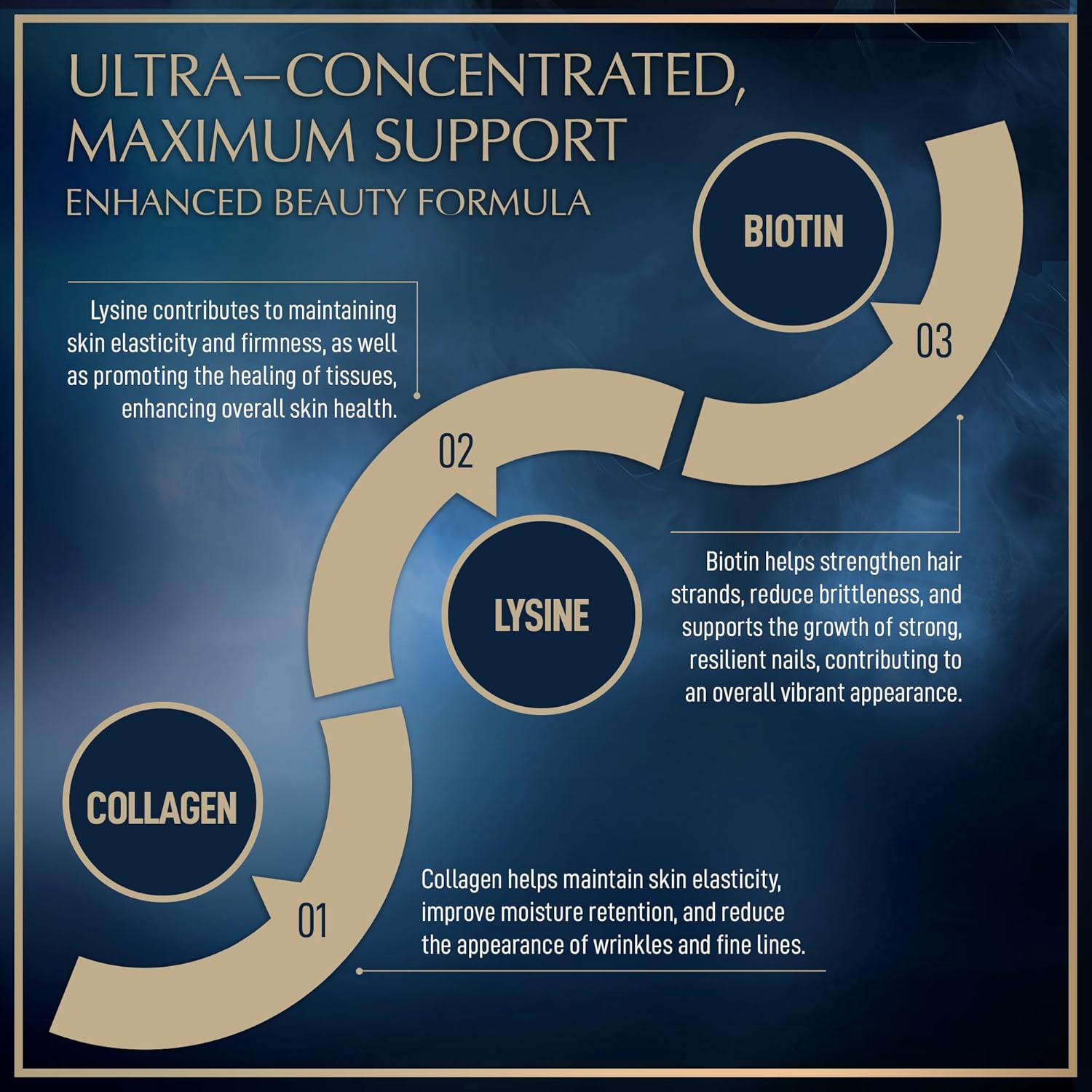 Liquid Collagen Peptides with Biotin, Lysine, and Strawberry Flavor - Hair, Skin, and Nails Support - 100,000mcg Lysine, 50,000mcg Collagen, 10,000mcg Biotin - 2-Pack 2x2oz