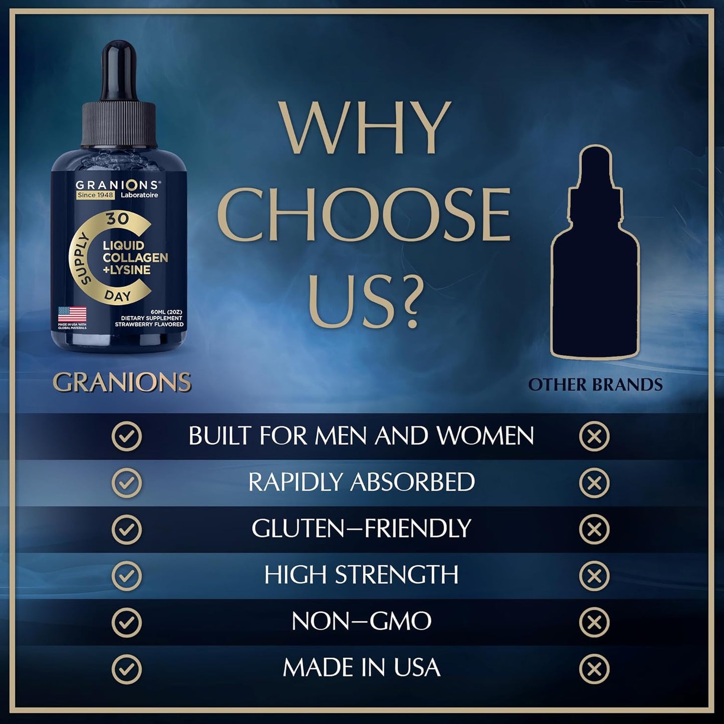 Liquid Collagen Peptides with Biotin, Lysine, and Strawberry Flavor - Hair, Skin, and Nails Support - 100,000mcg Lysine, 50,000mcg Collagen, 10,000mcg Biotin - 2-Pack 2x2oz