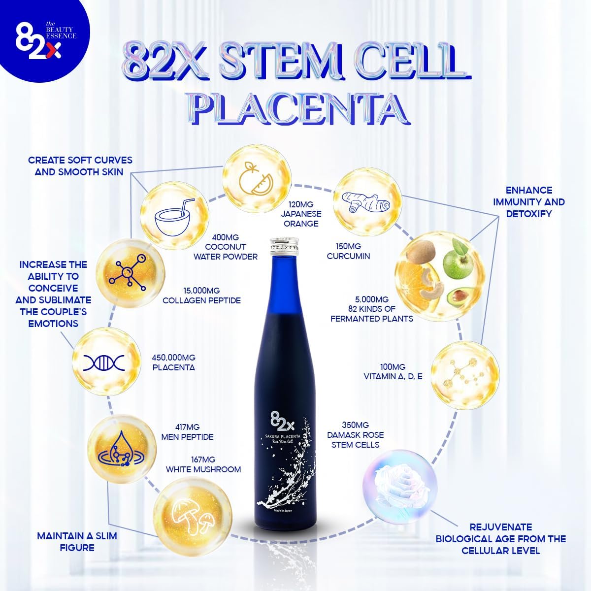 Liquid Collagen Placenta Drink with 450,000mg Placenta & 15,000 Marine Collagen Peptides - 82X Stem Cell Placenta Supplement from Japan, Enriched with 82 Fermented Plants for Skin, Hair, and Nails