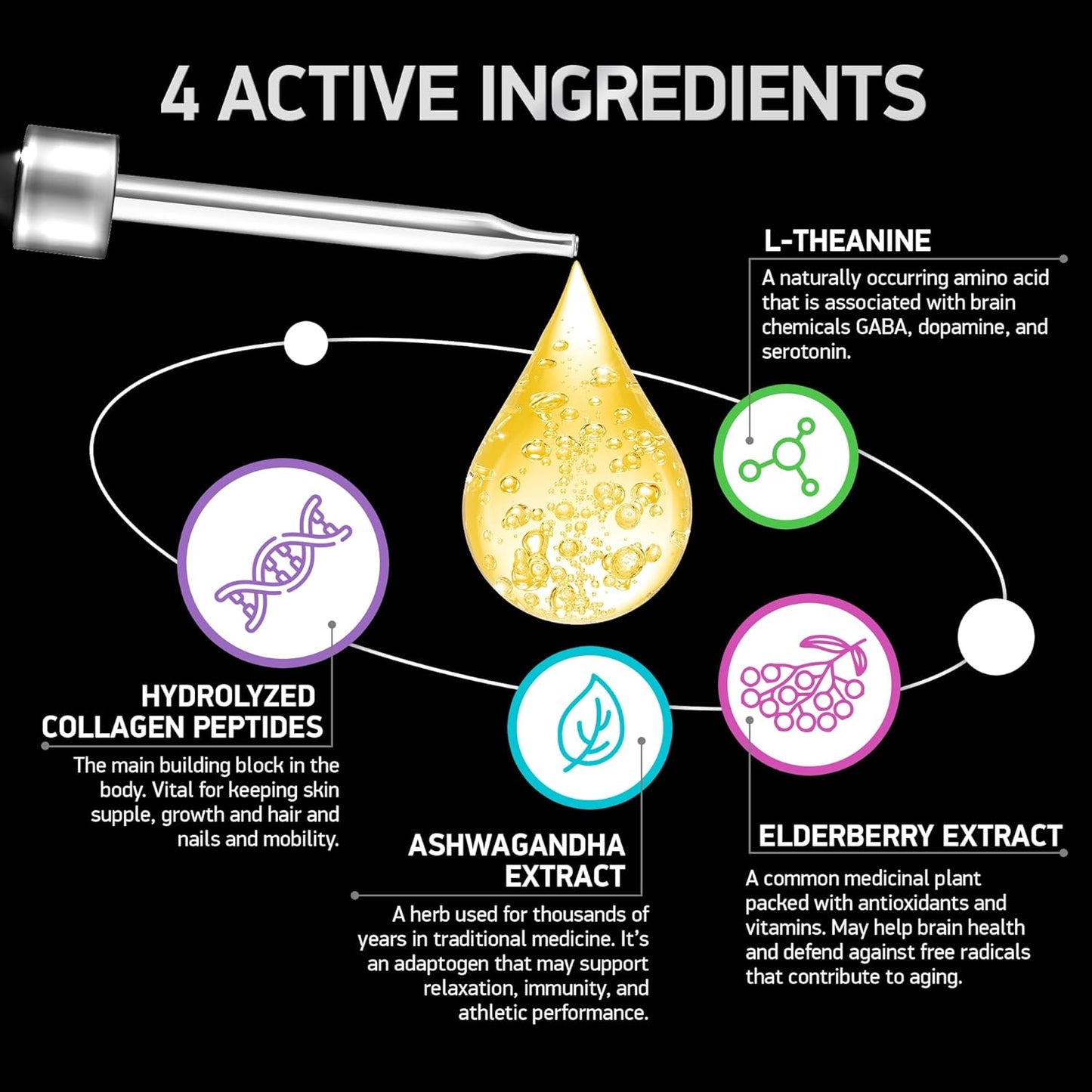 Liquid Collagen with Ashwagandha for Skin, Hair, Nails, Immune Support - 100,000mcg Bovine Collagen, 100mg Ashwagandha - 2oz Drops