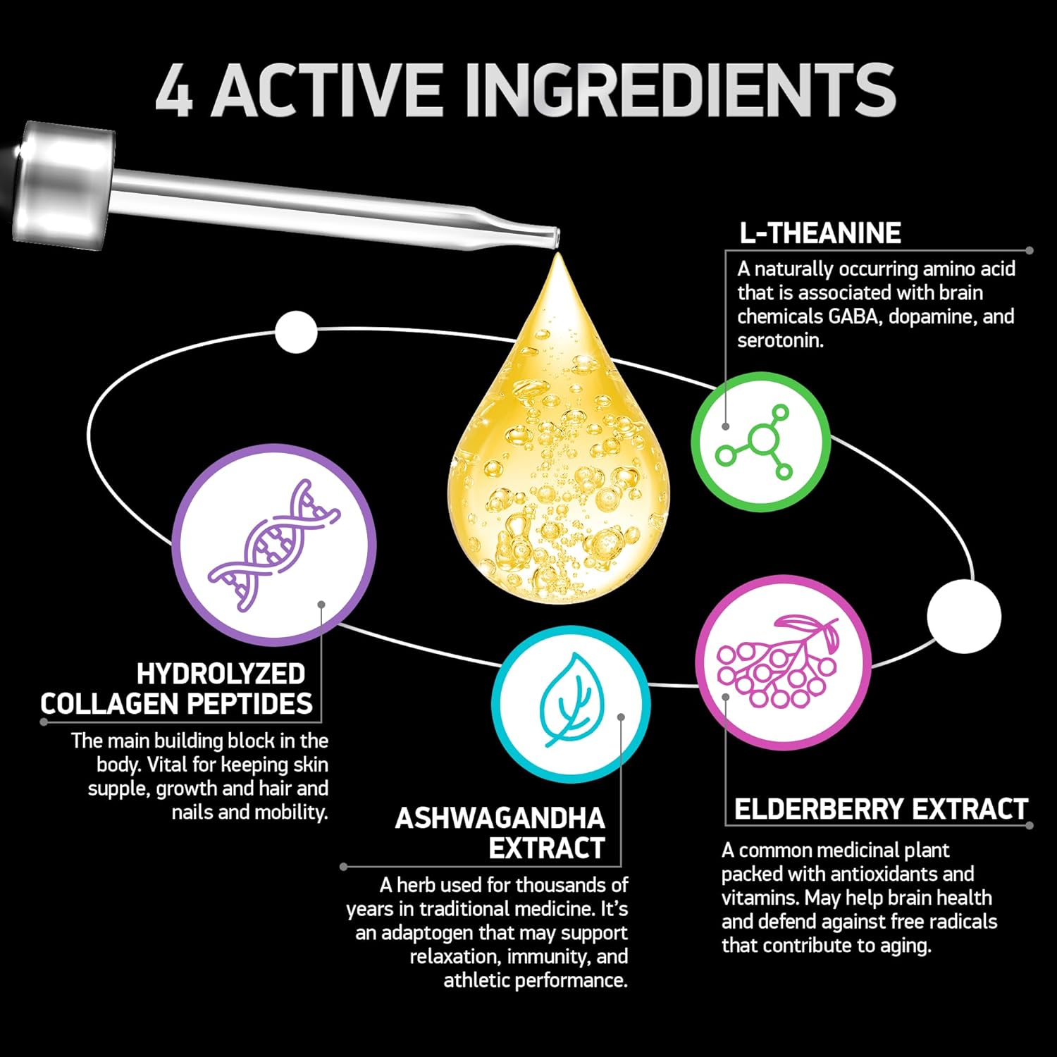 Liquid Collagen with Ashwagandha for Skin, Hair, Nails, Immune Support - 100,000mcg Bovine Collagen, 100mg Ashwagandha - 2oz Drops