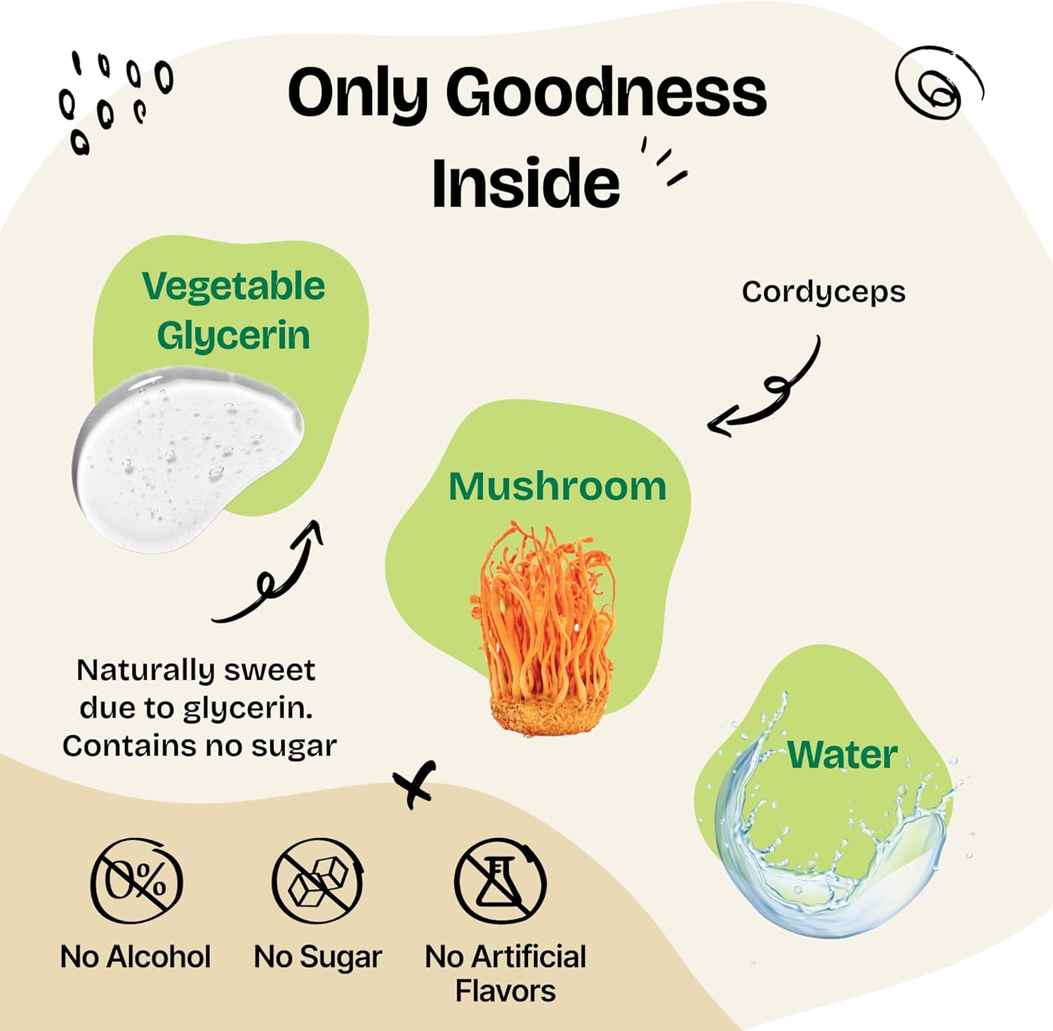 Liquid Cordyceps Mushroom Extract for Dogs - Kidney Cleanse & Energy Support - Canine Health Supplement - 4 oz