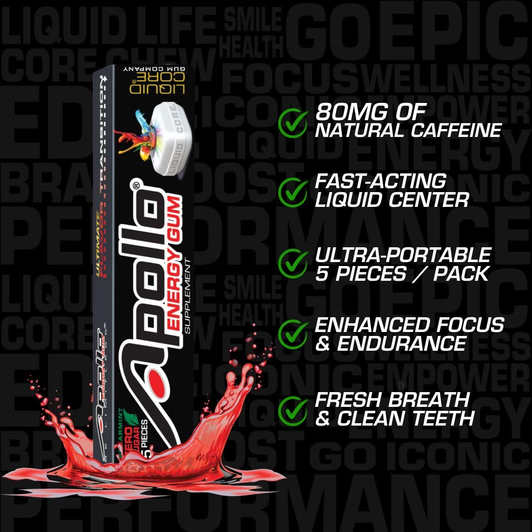 Liquid Core Apollo Energy Gum: 80mg Natural Caffeine, Sugar-Free, Aspartame-Free, Xylitol - 10 Pieces