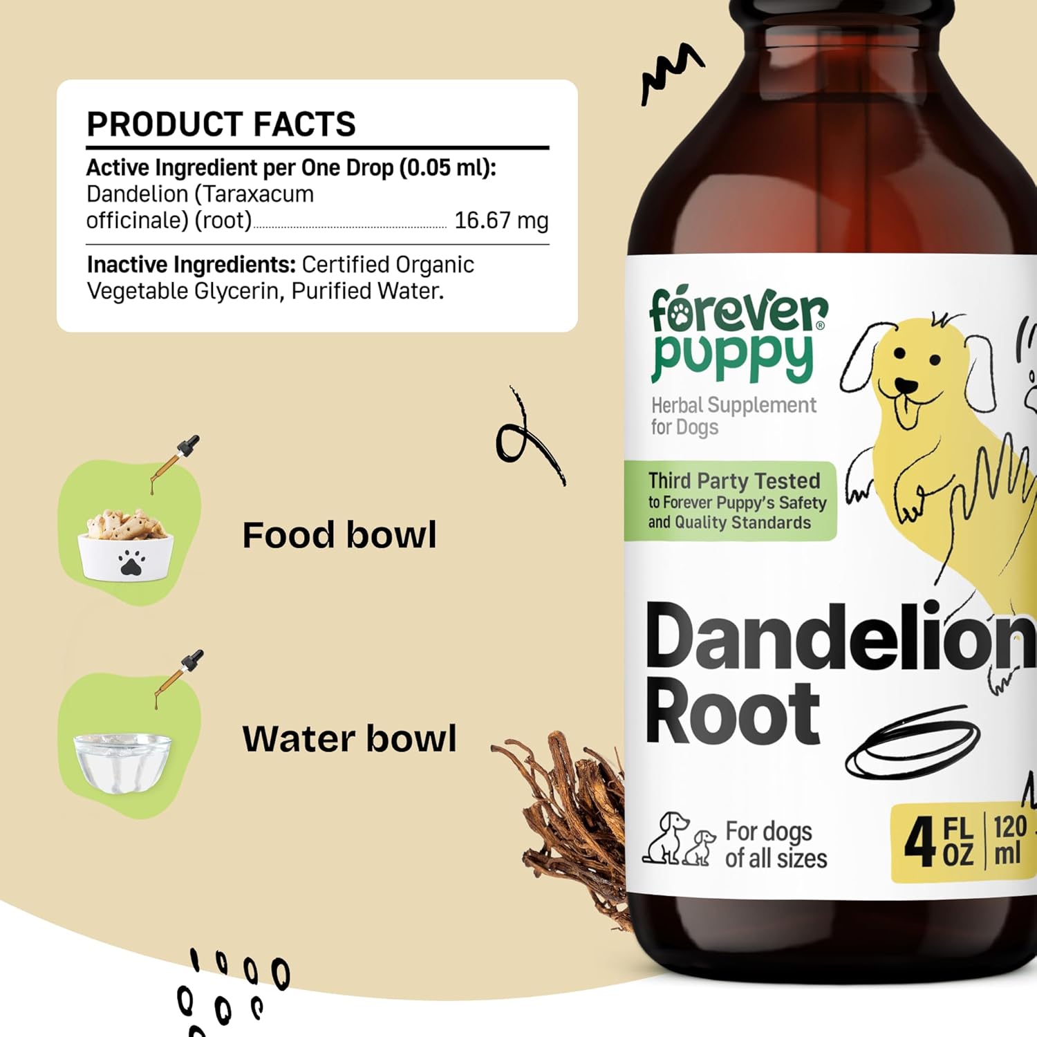 Liquid Dandelion Root Kidney Health Supplement for Dogs - Cleansing Drops for Large, Medium, Small Breeds - Detox Formula with Dandelion Extract - 4 oz Bottle
